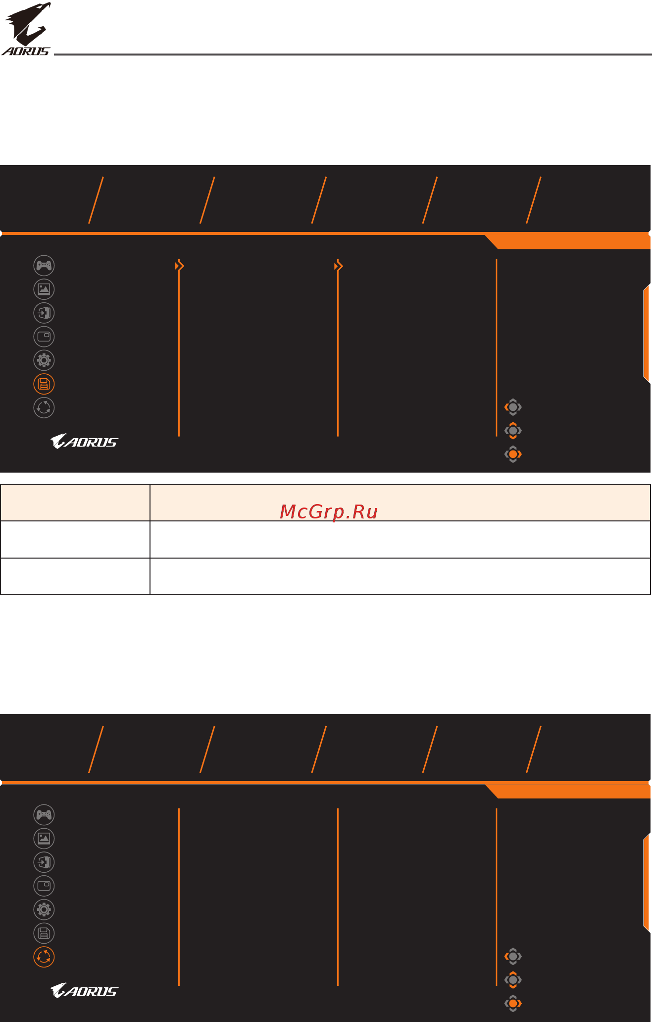 Gigabyte Aorus 27
