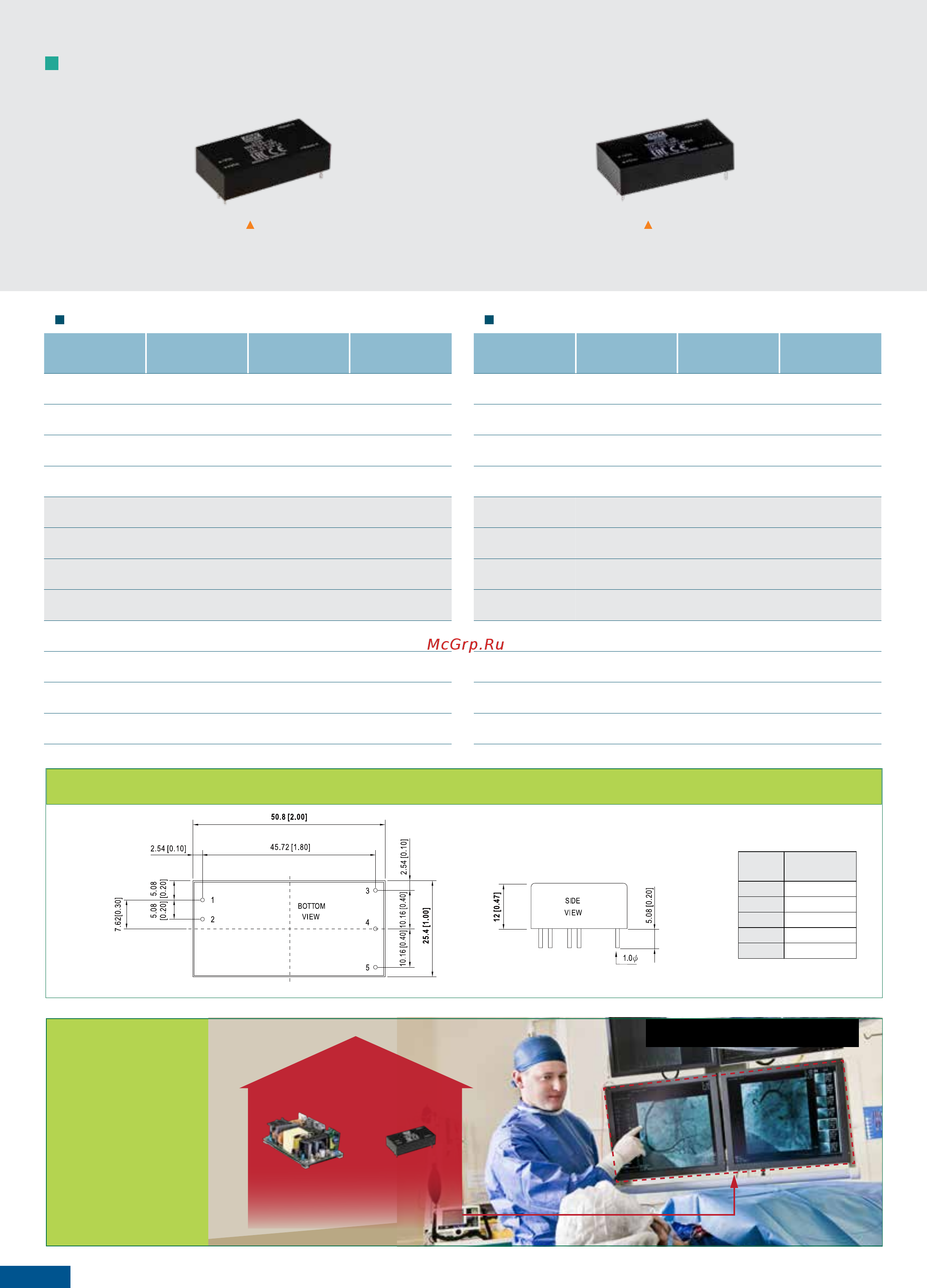 MEAN WELL PM-05-12 [28/32] Application