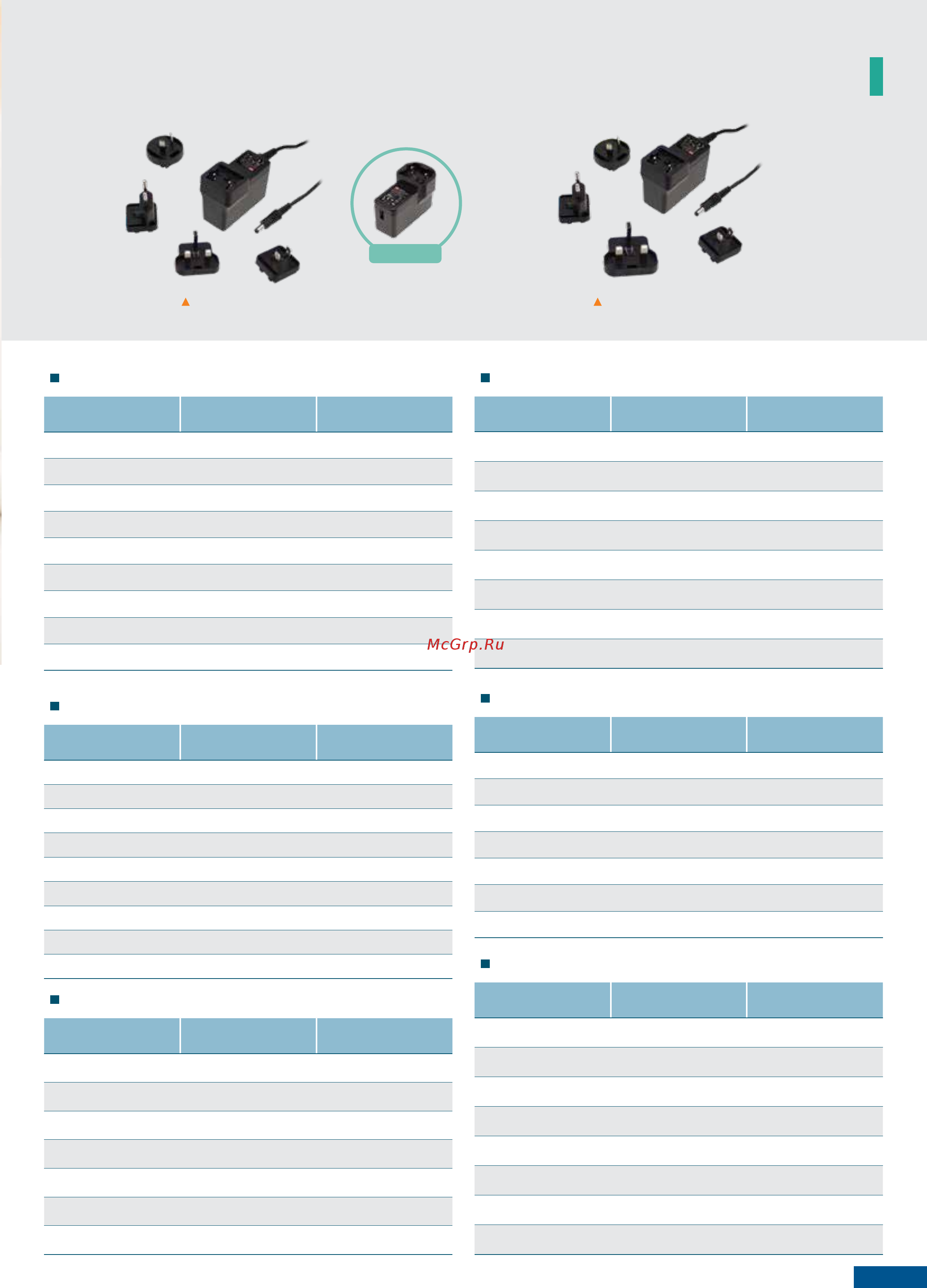 MEAN WELL RCP-1000-24-C [9/32] Wall mounted interchangeable type class ii 6w