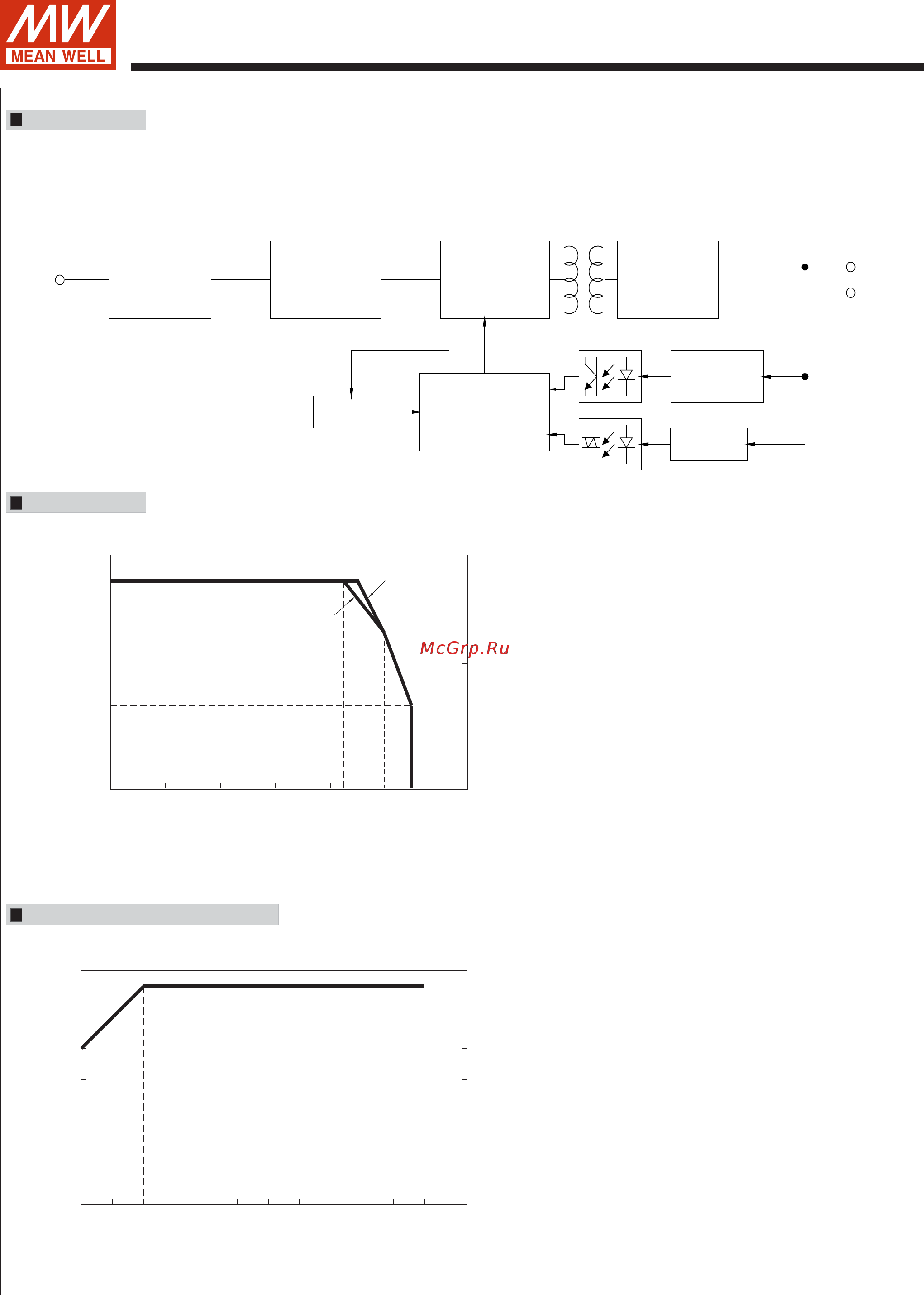 MEAN WELL MPM-45-5ST [3/4] Mpm 45