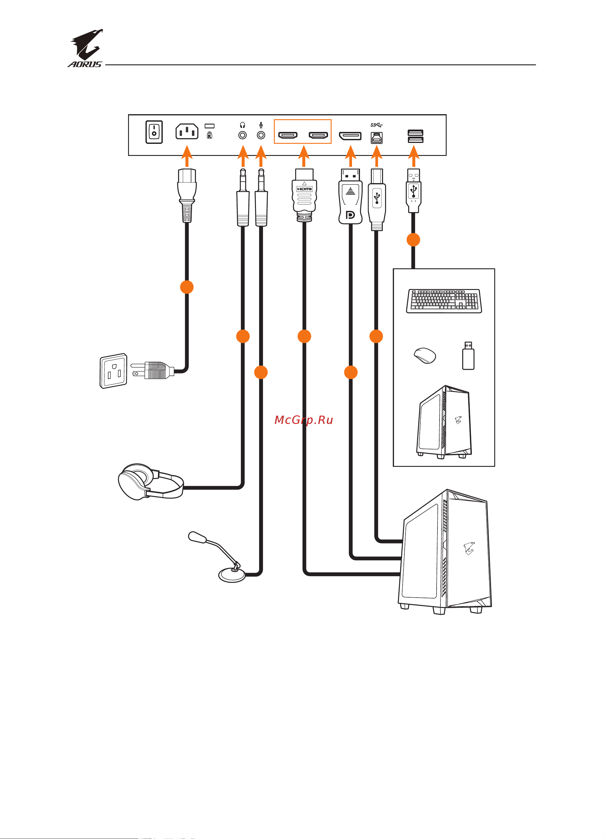 Gigabyte Aorus 24.5