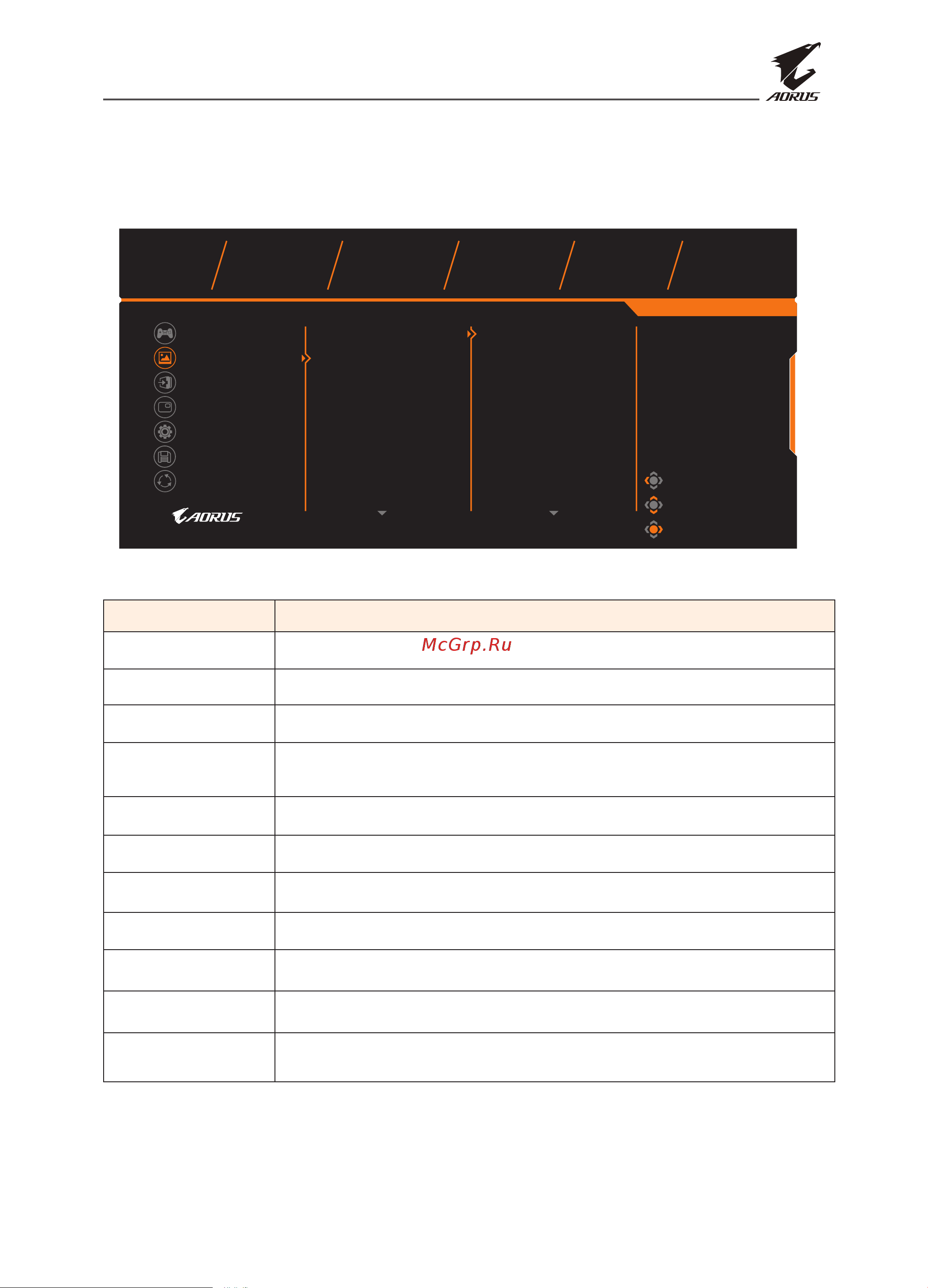 Gigabyte Aorus 24.5