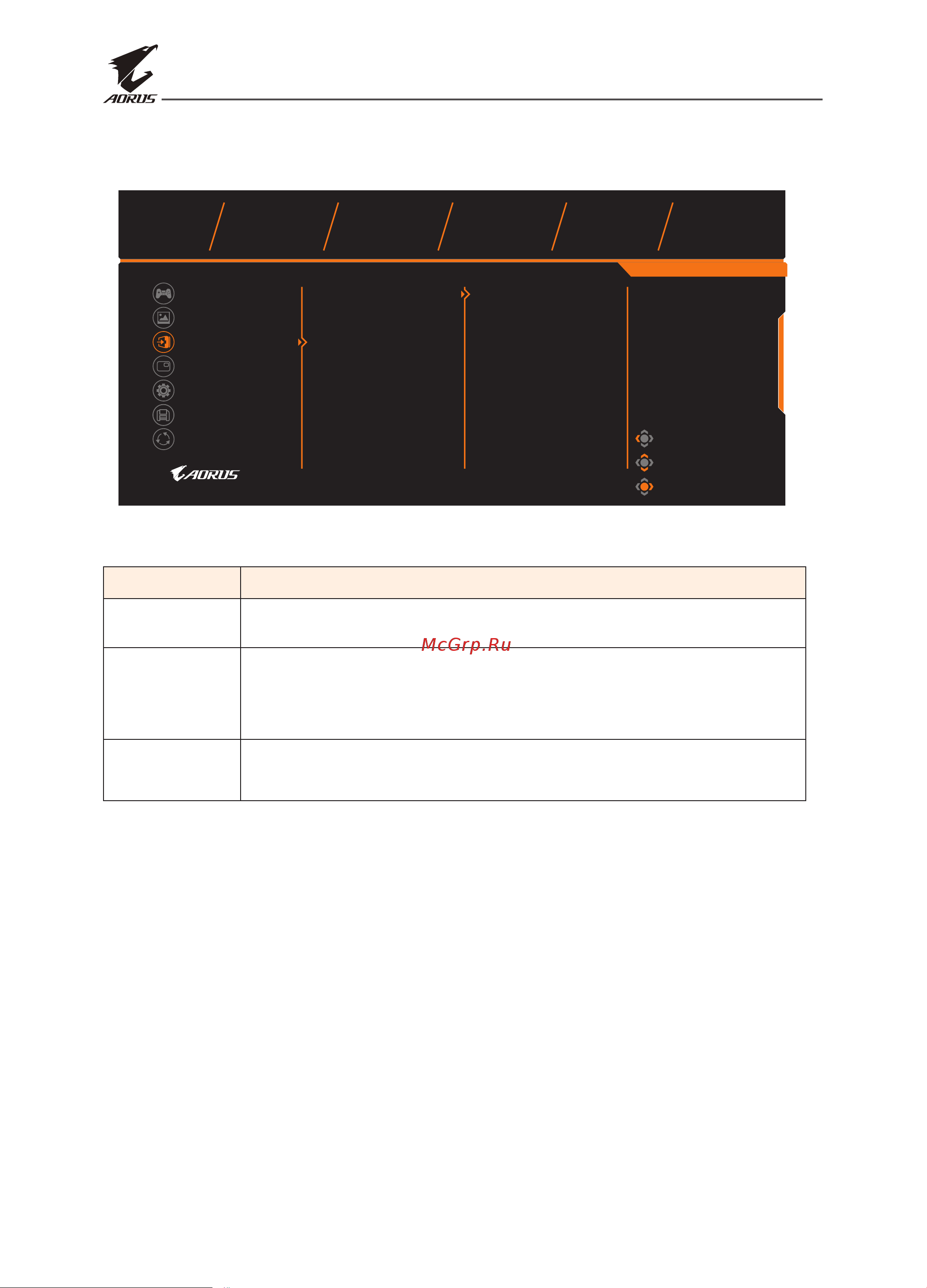Gigabyte Aorus 24.5