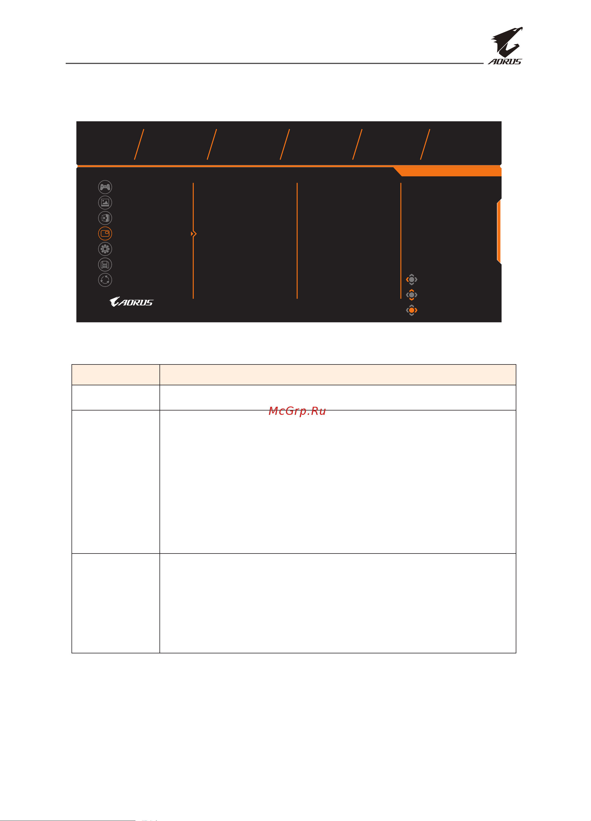 Gigabyte Aorus 24.5