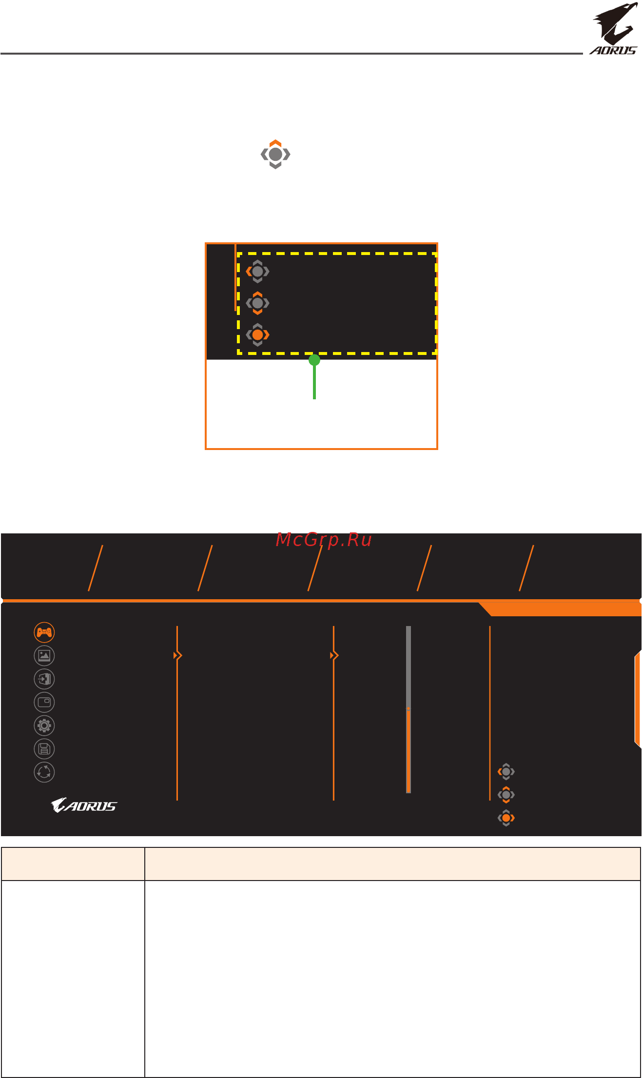 Gigabyte AORUS FI27Q [31/44] Режим игра