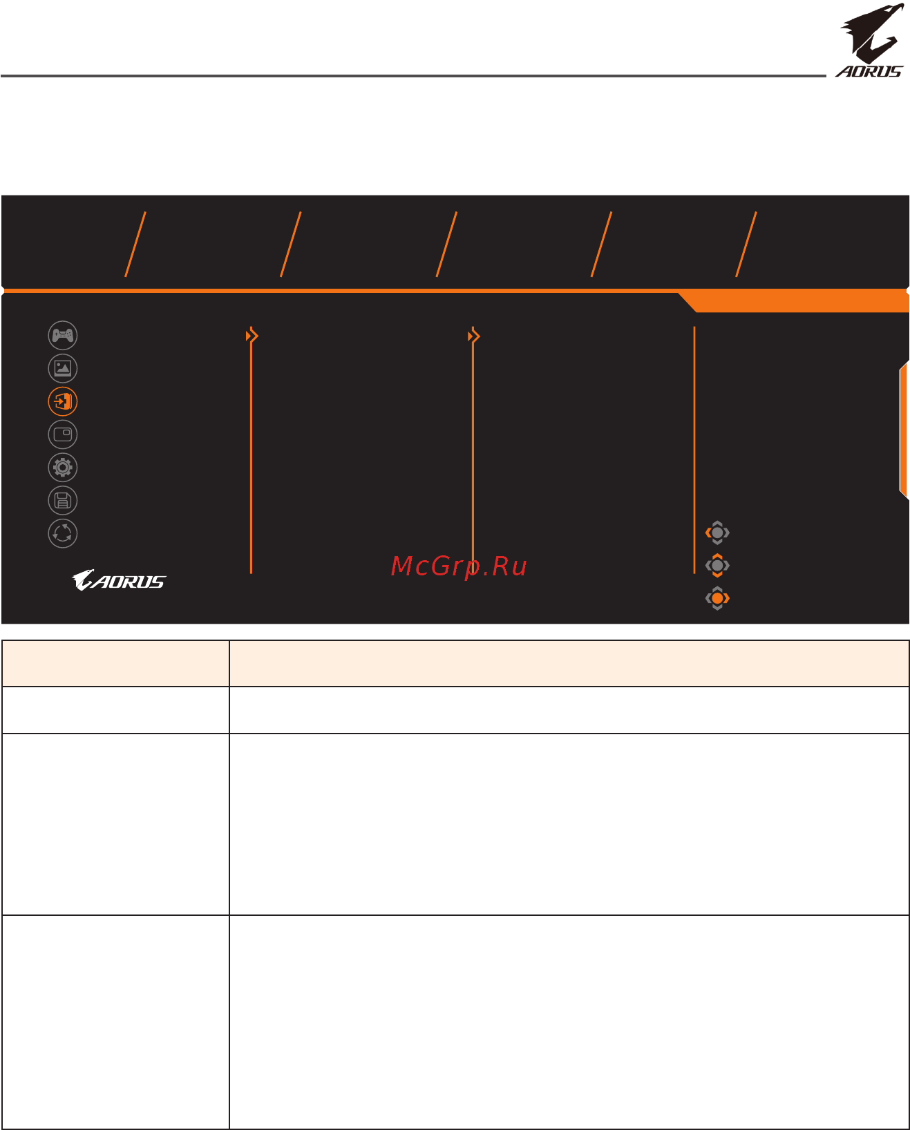 Gigabyte AORUS FI27Q [35/44] Функции дисплея