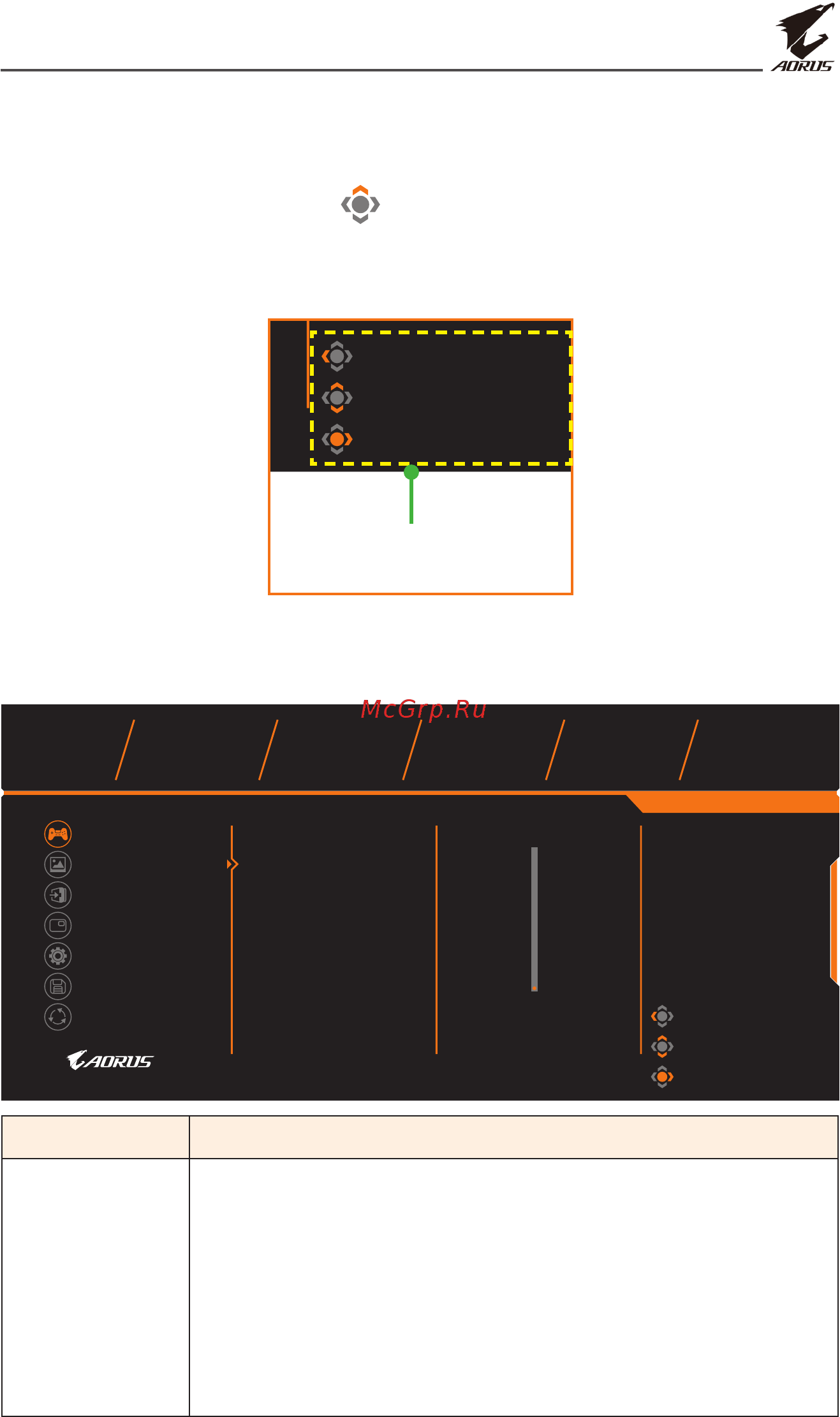 Gigabyte AORUS FI27Q-P [31/44] Режим игра