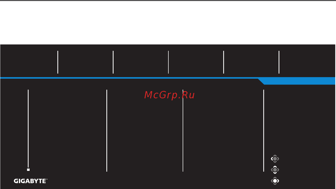 Gigabyte M27Q [42/46] Сбросить настройки