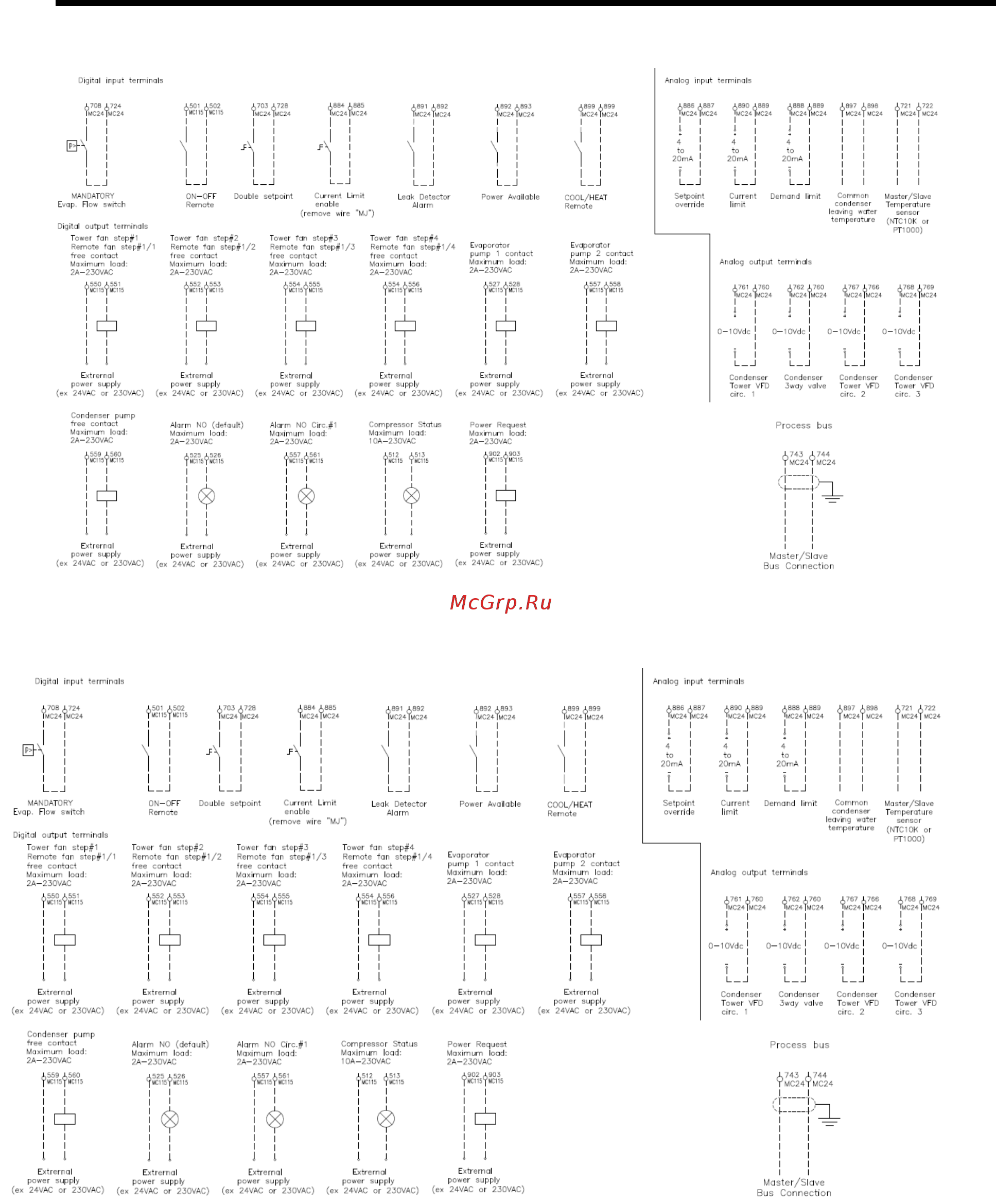 Daikin EWWS150J-SS [50/171] D eimwc01008 16_01eu 50 171