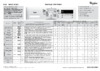 Whirlpool AWO/C 81200 Таблица программ