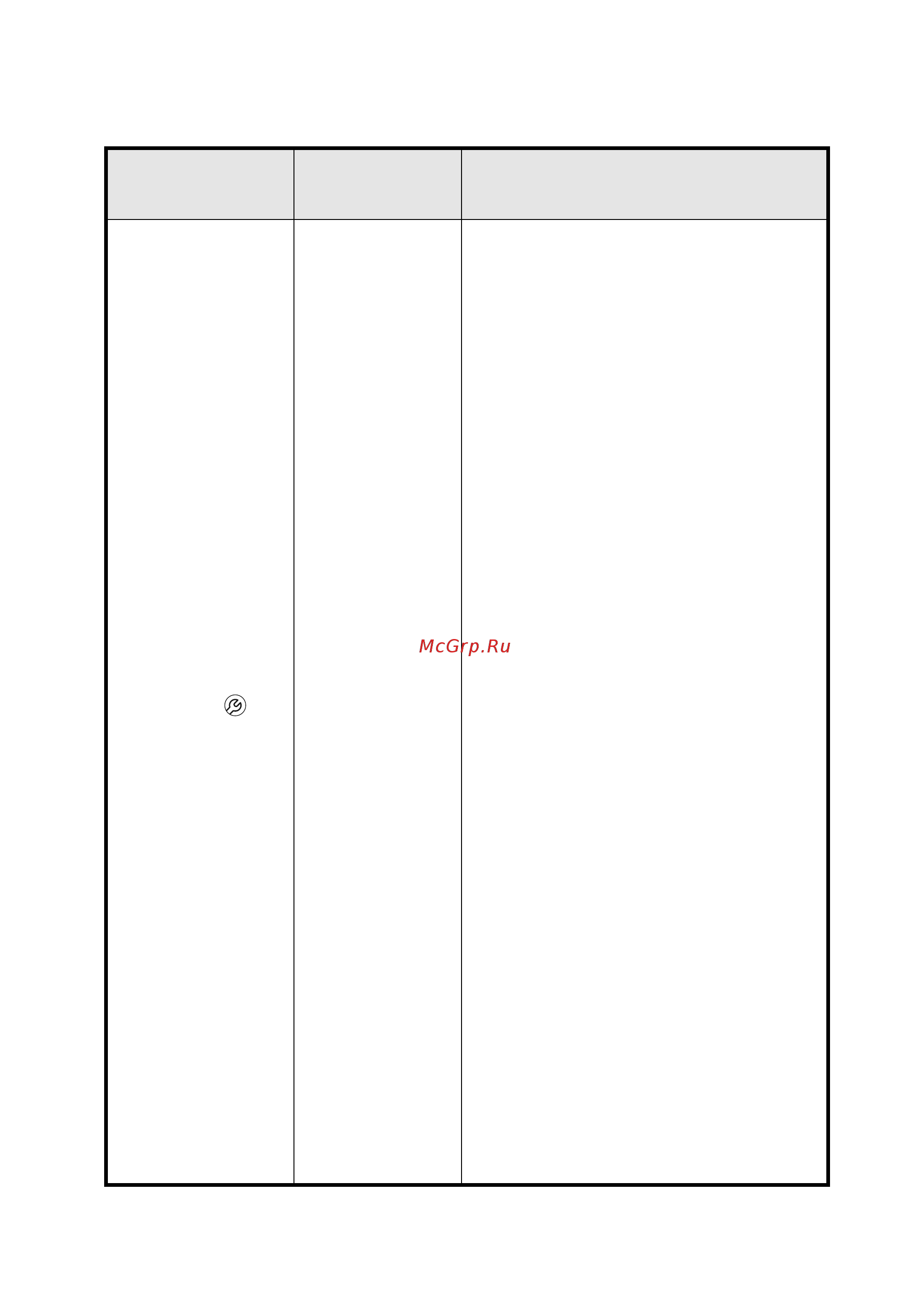 Whirlpool AWOE 81000 C W [12/13] Rus 12