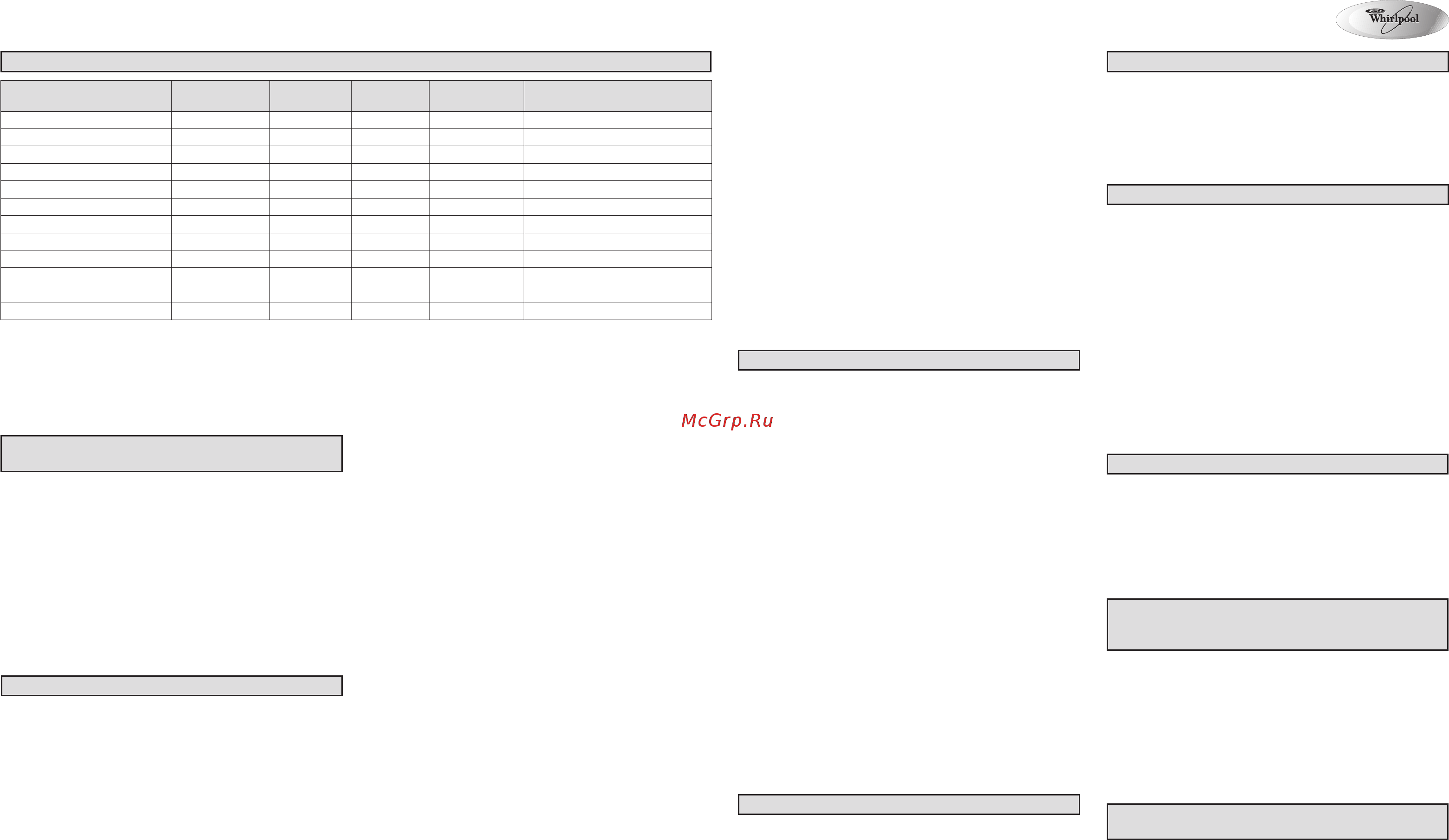 Whirlpool AWO/D 7010 [2/2] 301 01057
