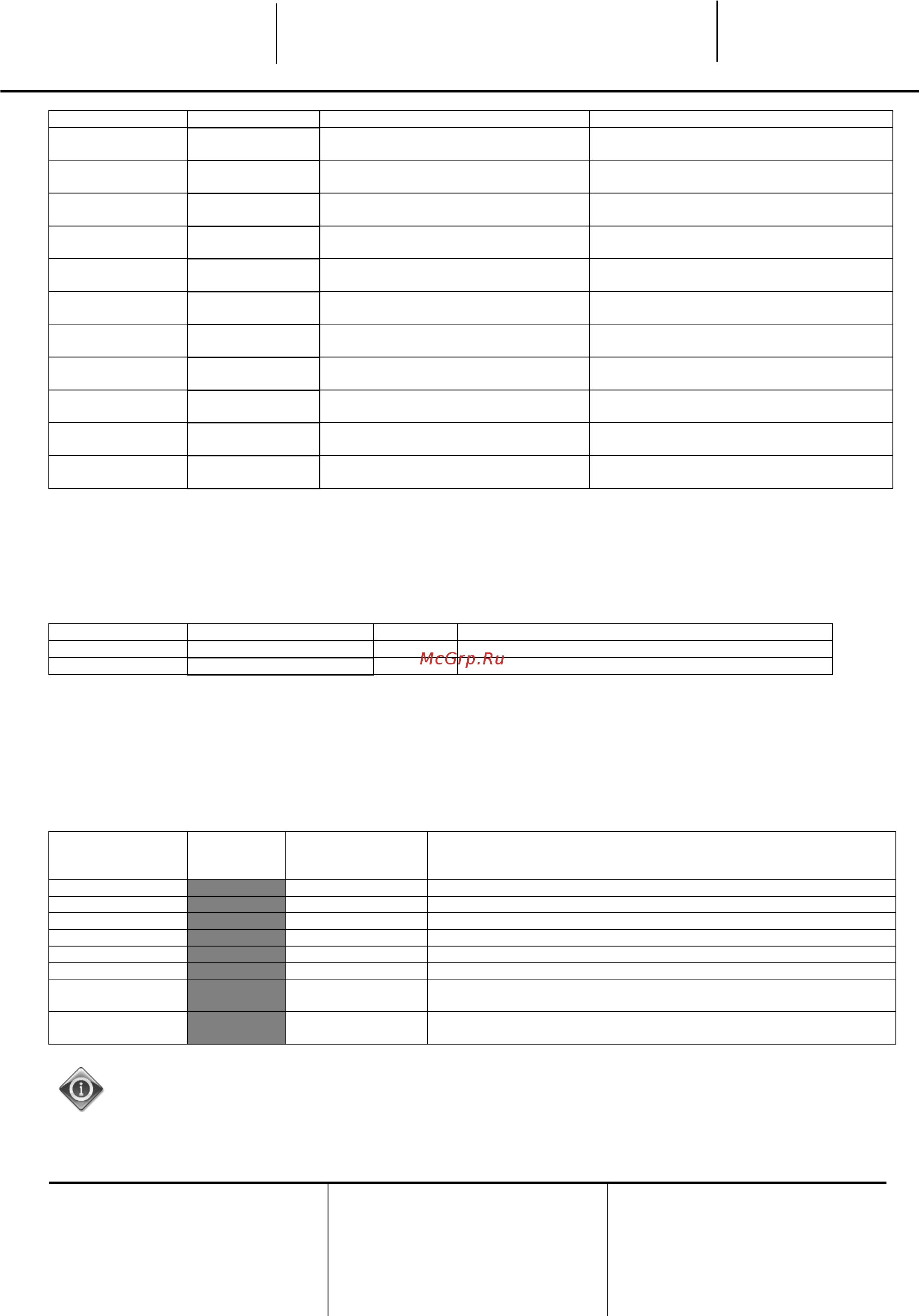 Daikin EWHQ240G-SS [36/100] Timers таймеры в этом меню представлены счетчики обратного отсчета до пуска или останова нового охладителя