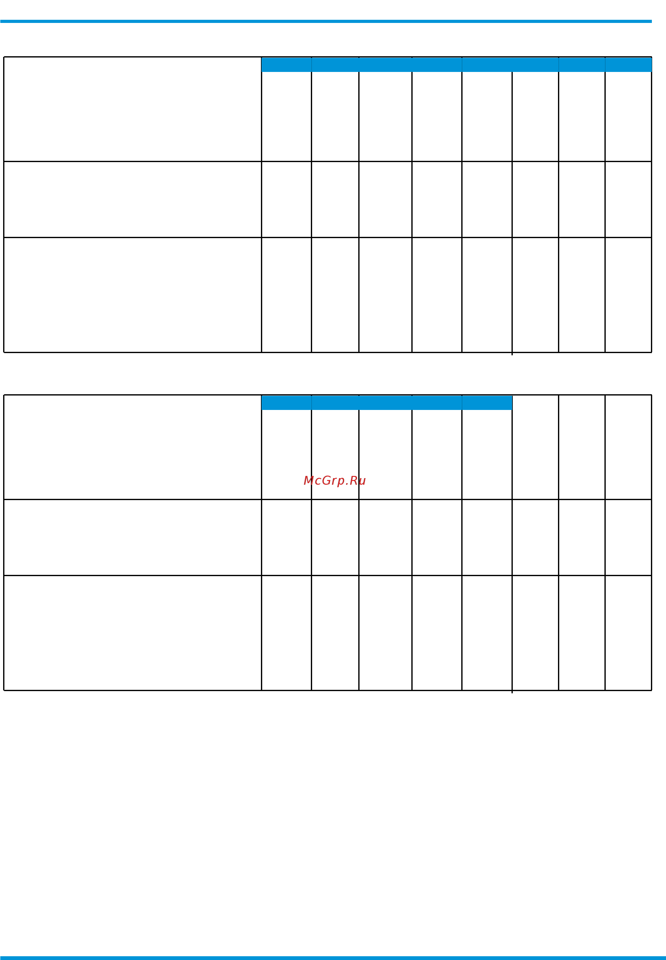 Daikin EWWQ090G-SS [15/41] Electrical specifications