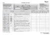 Whirlpool AWS 51001 Таблица программ