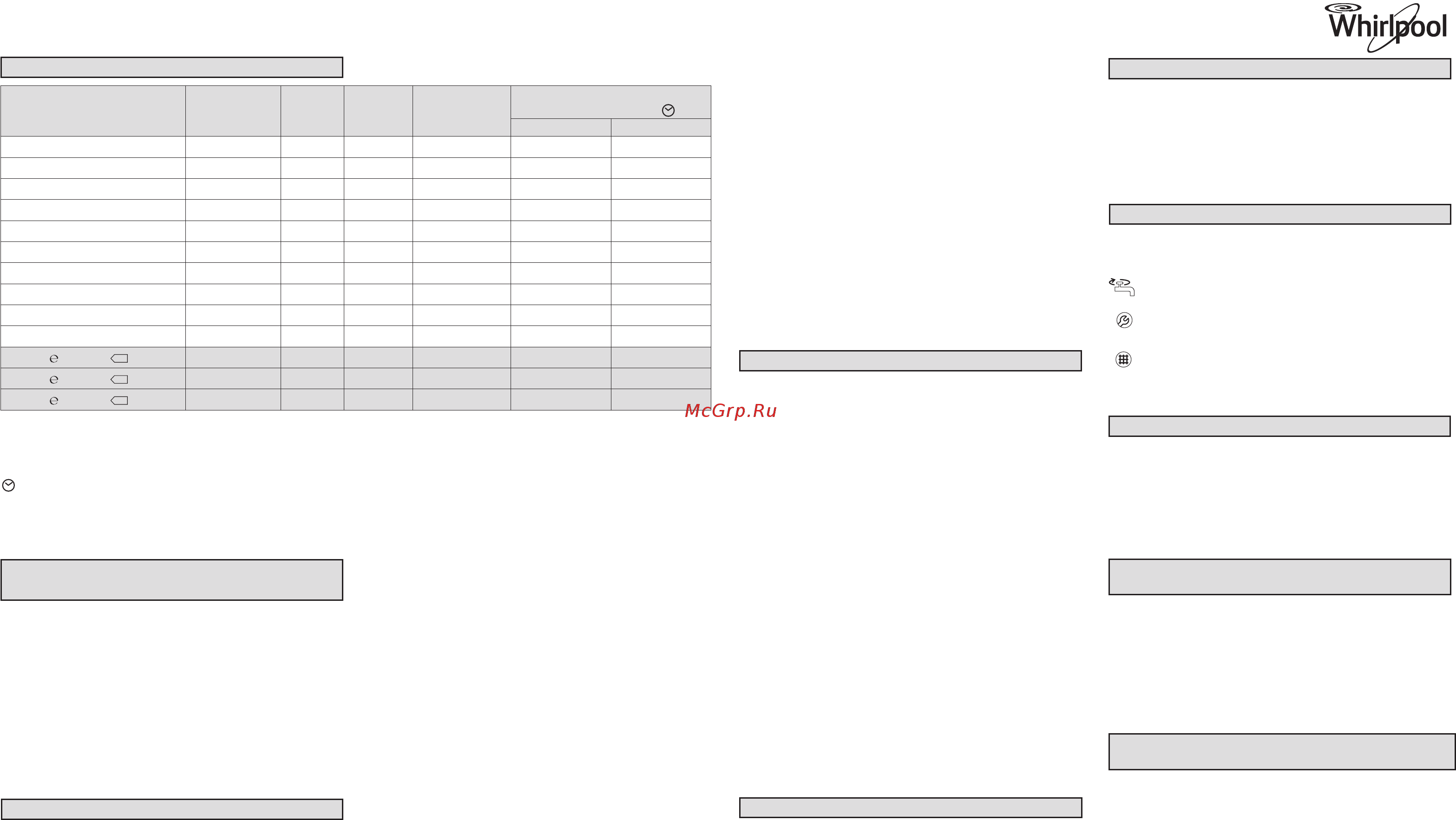 Whirlpool AWS 51001 [2/2] 300 00074