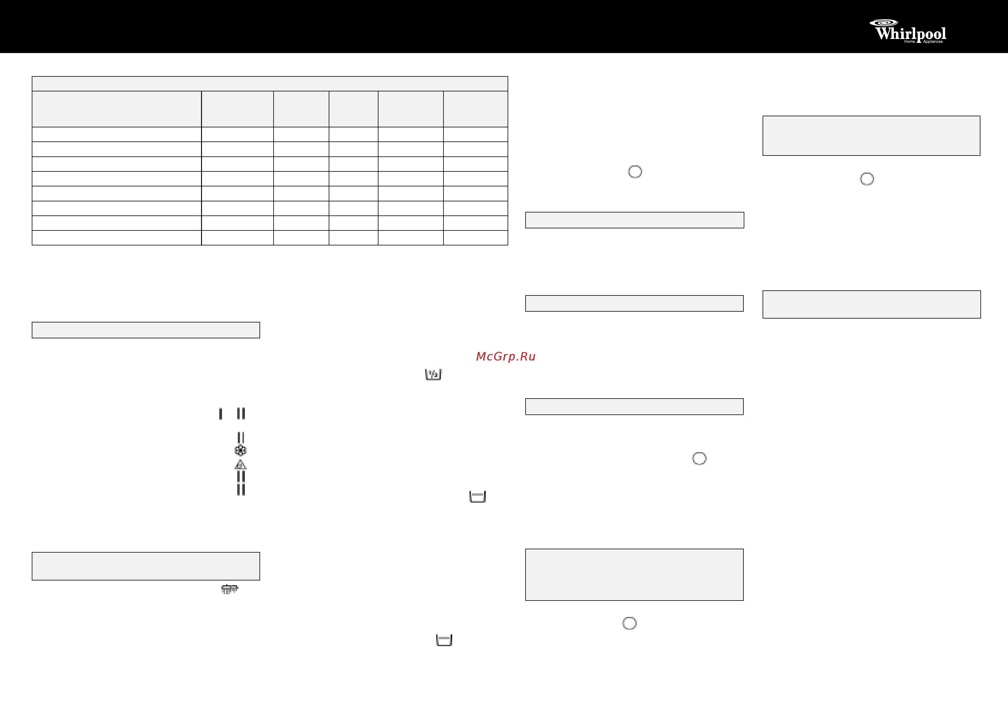 Whirlpool AWT 2261/1 [2/2] 312 10053 a