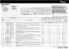 Whirlpool FL 5042 Таблица программ