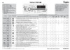 Whirlpool TDLR 70230 Таблица программ