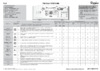 Whirlpool WTLS 1262 Таблица программ