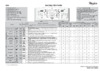 Whirlpool WTLS 60810 Таблица программ