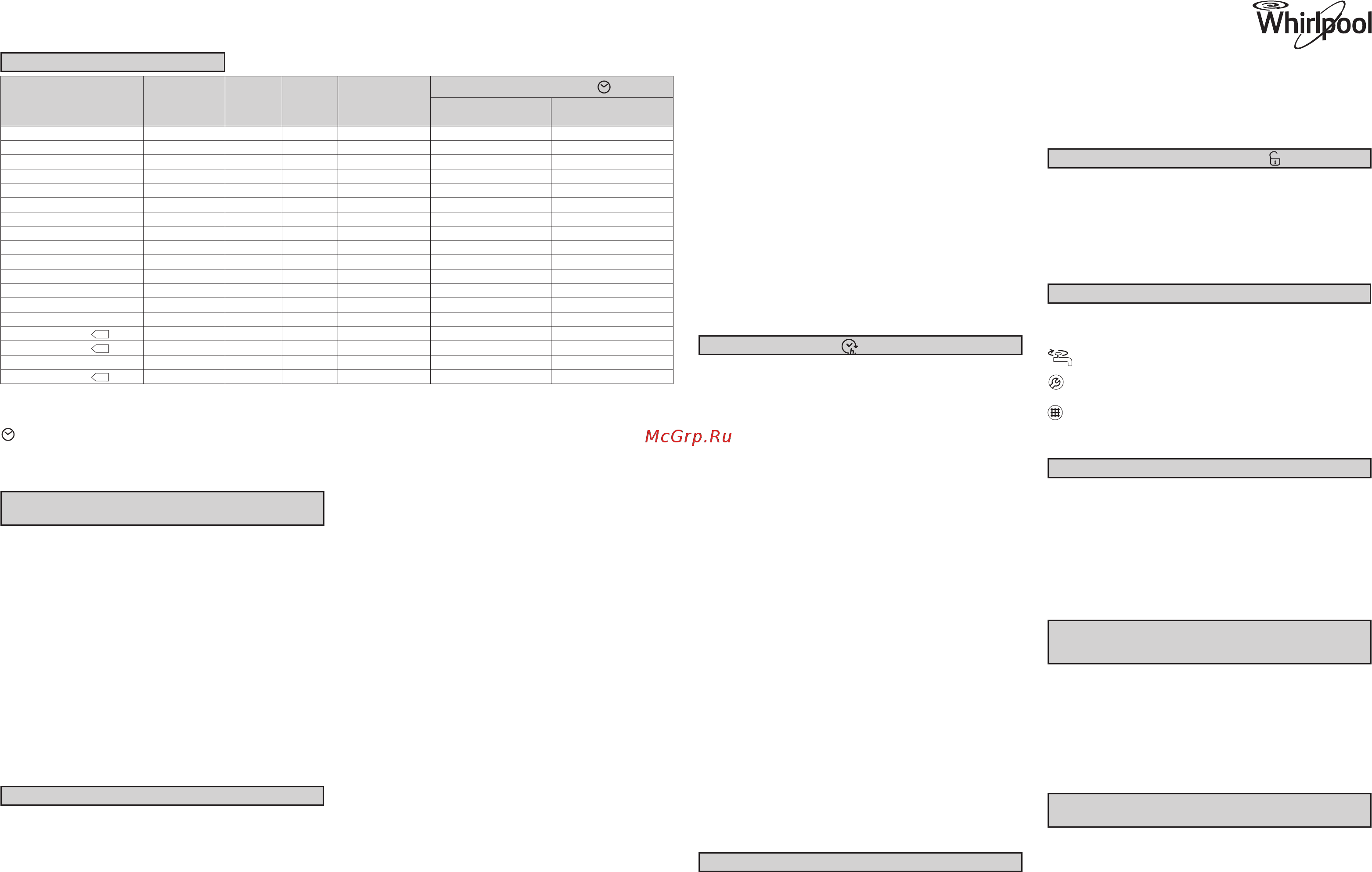 Whirlpool WTLS 60810 [2/2] 300 00153