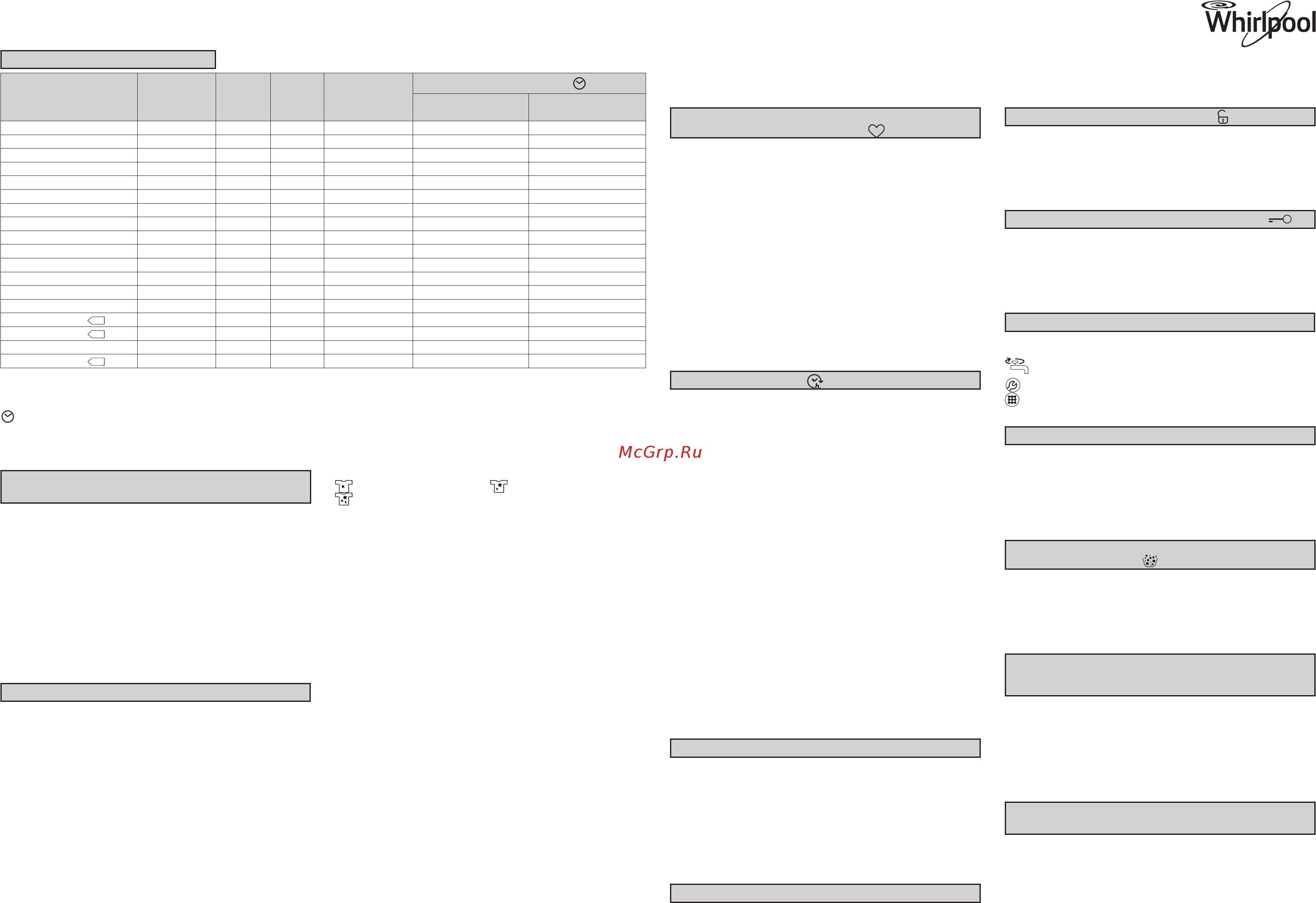 Whirlpool WTLS 66912 [2/2] 300 00157