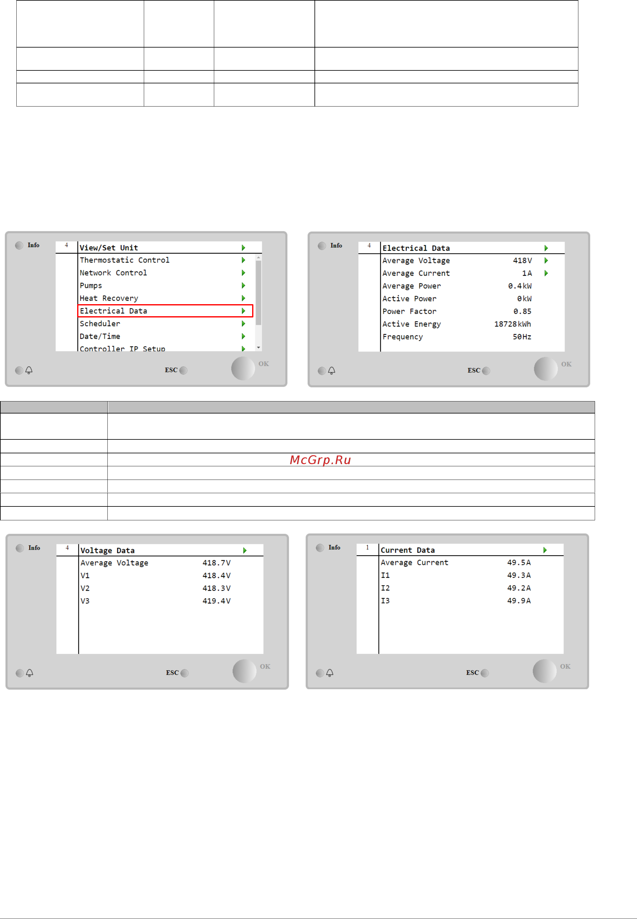 Daikin EWYT175B-SRA1 [24/43] Электрические характеристики