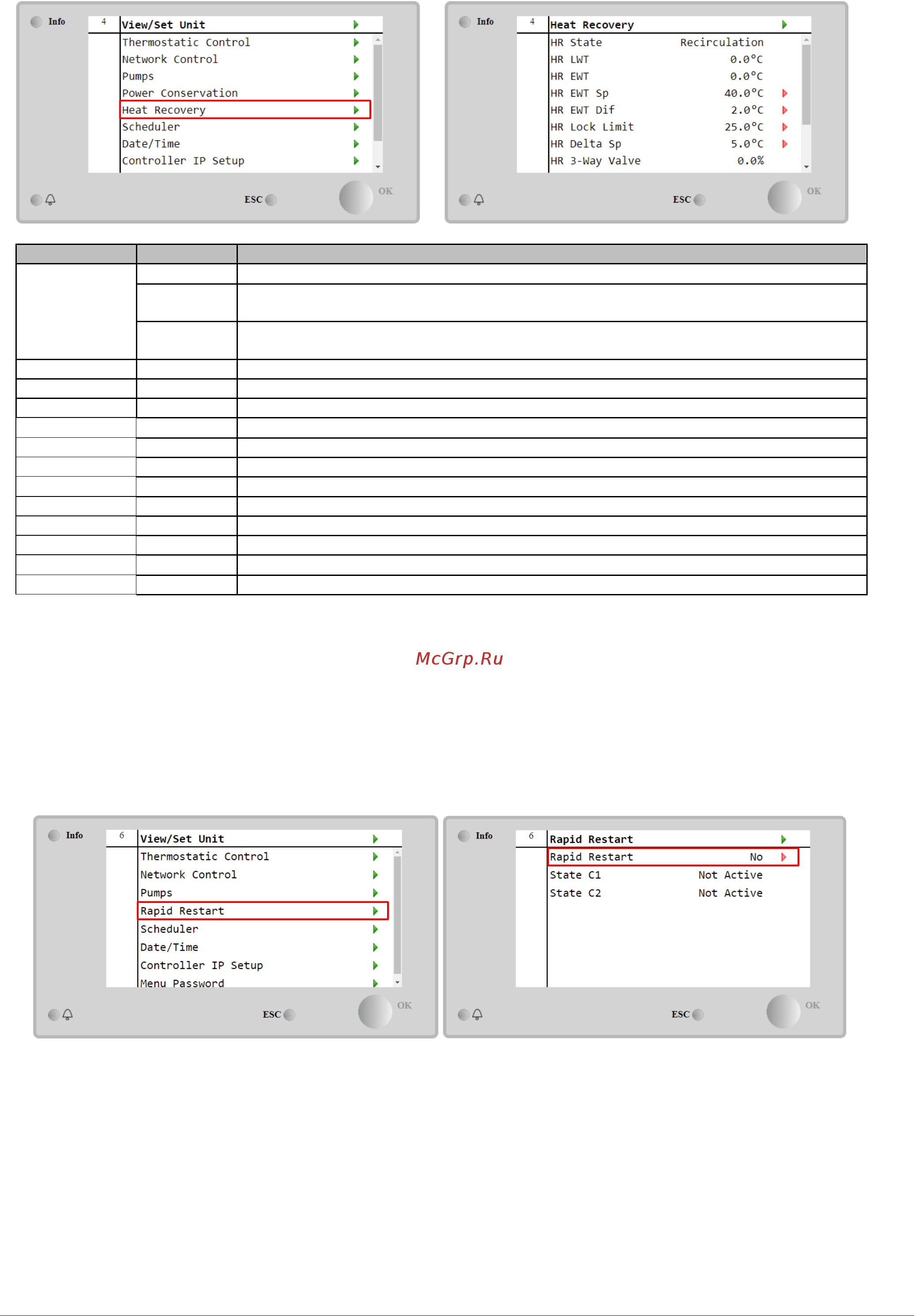 Daikin EWYT300B-SLA2-VFDFAN [27/43] Быстрый перезапуск