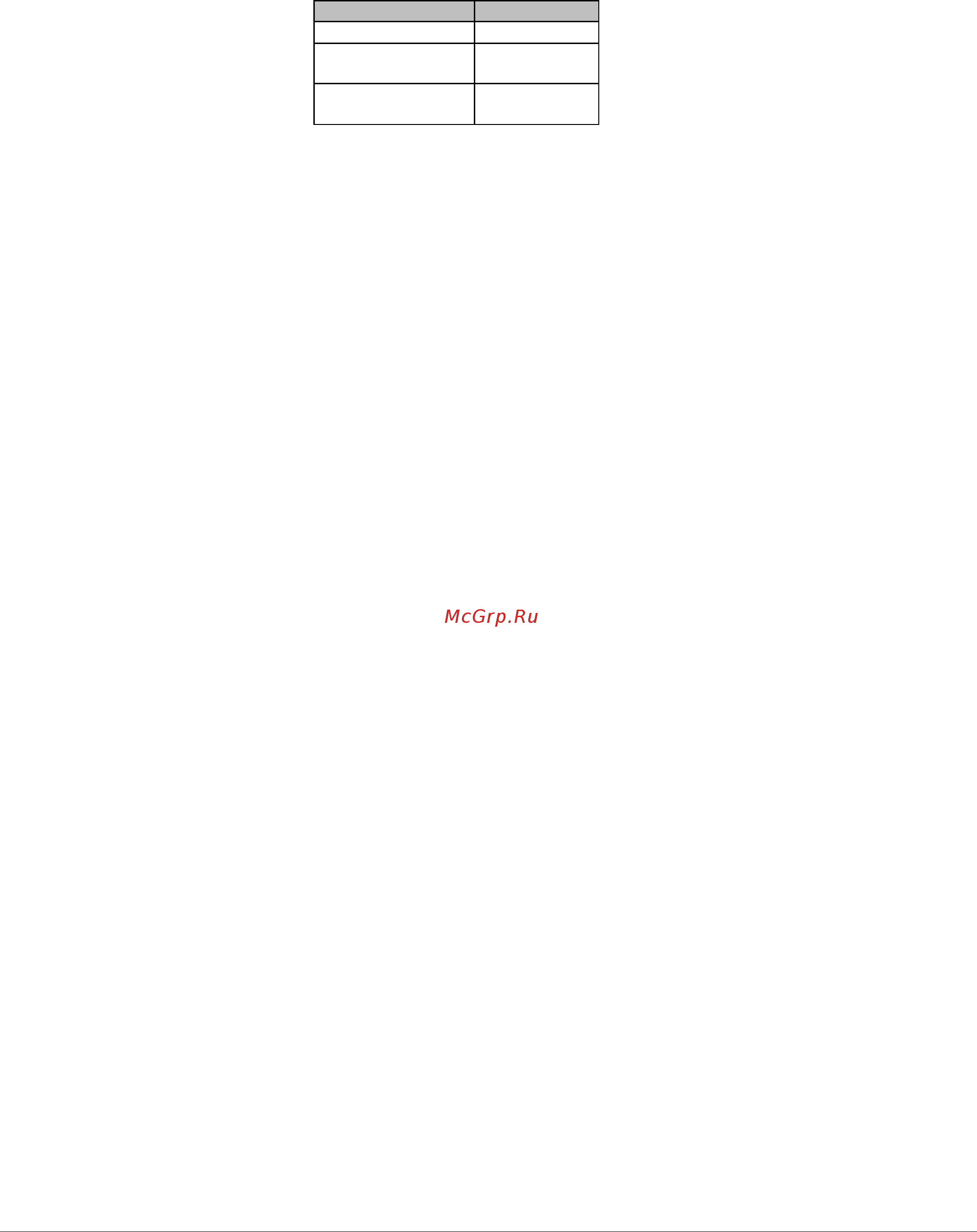 Daikin EWYT235B-XSA2 Инструкция по эксплуатации онлайн [28/43] 533754