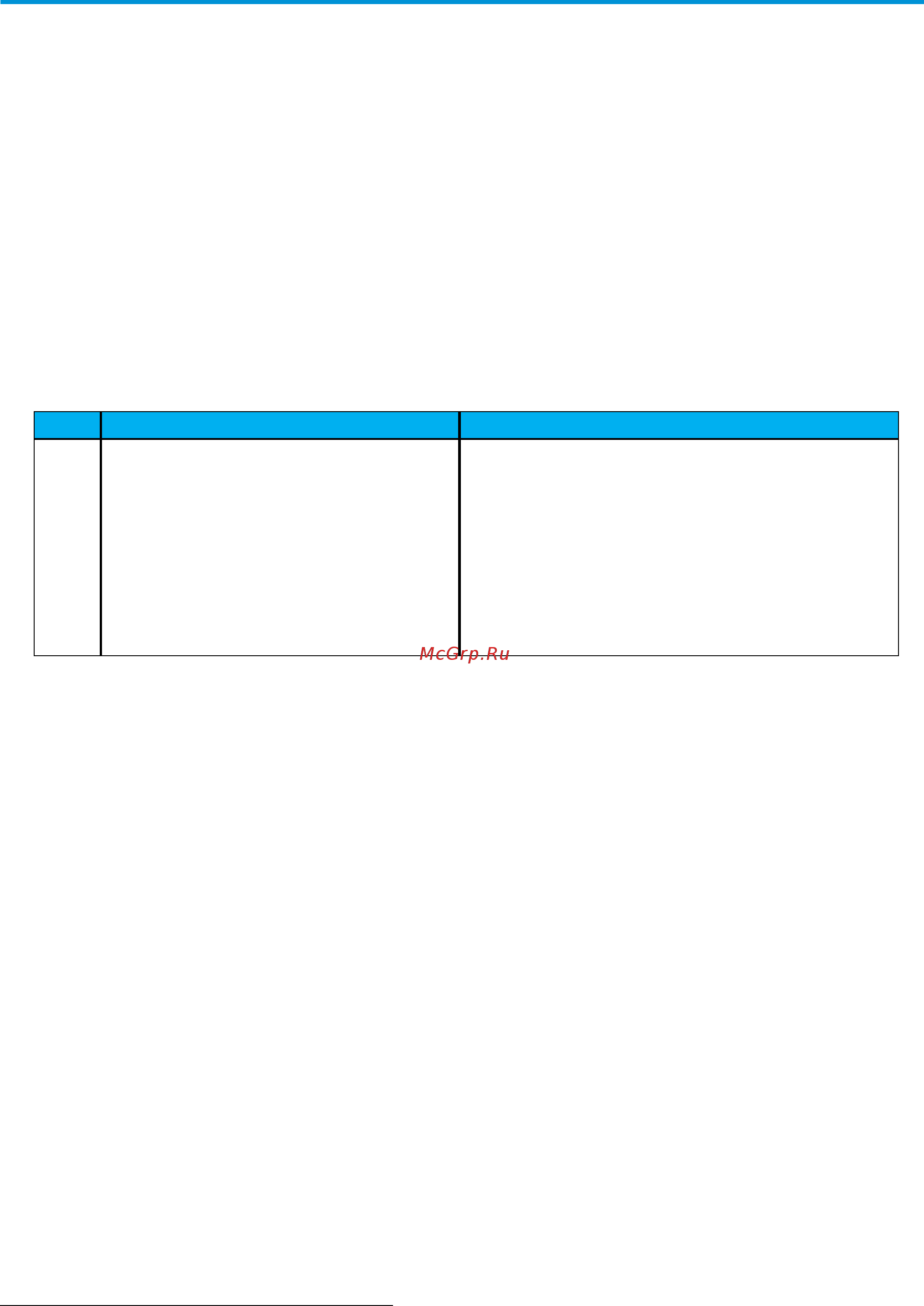 Daikin EWYT215B-SLA1 [11/75] Electrical options on request