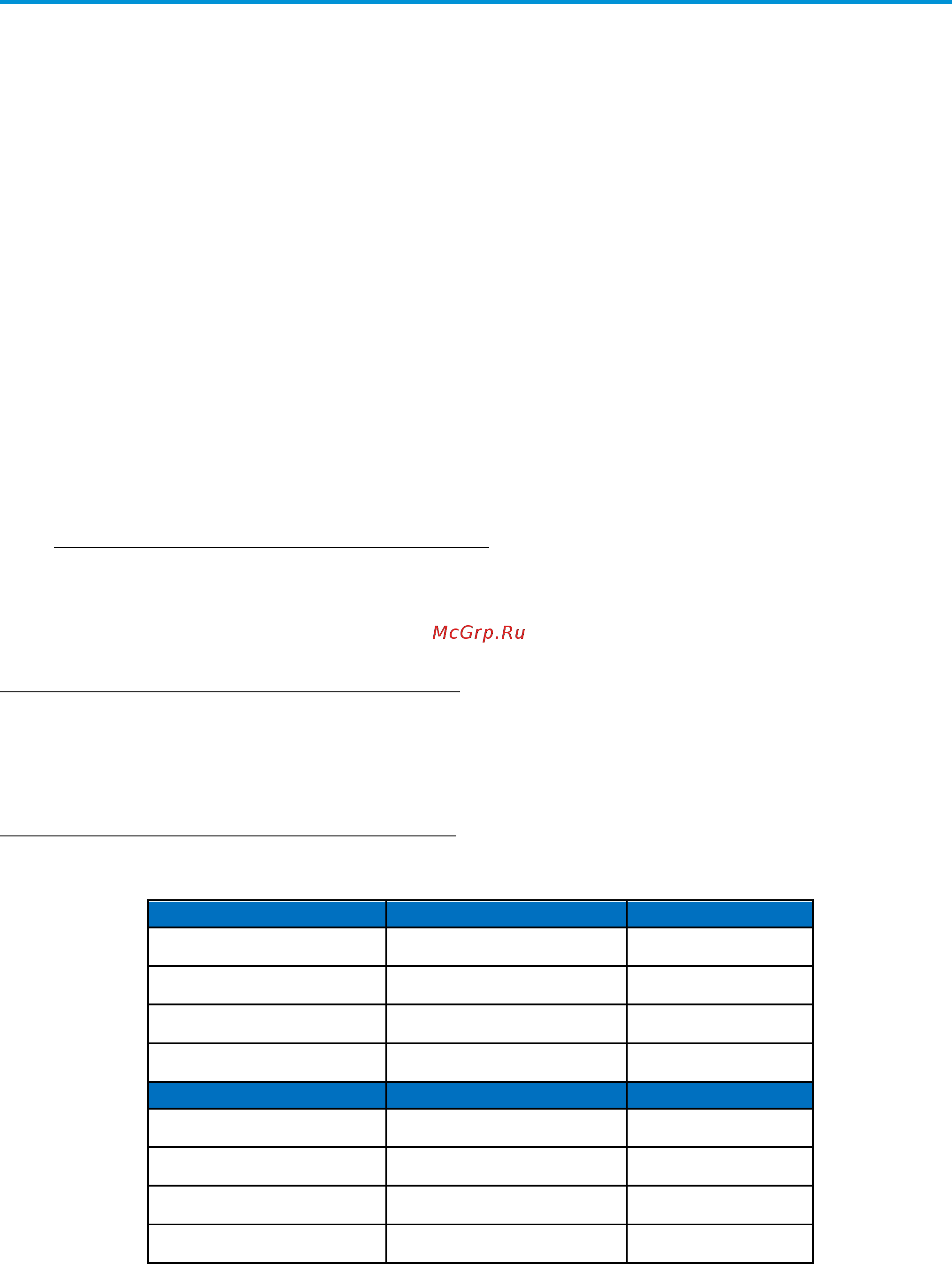 Daikin EWYT400B-XSA2-VFDFAN [12/75] Options