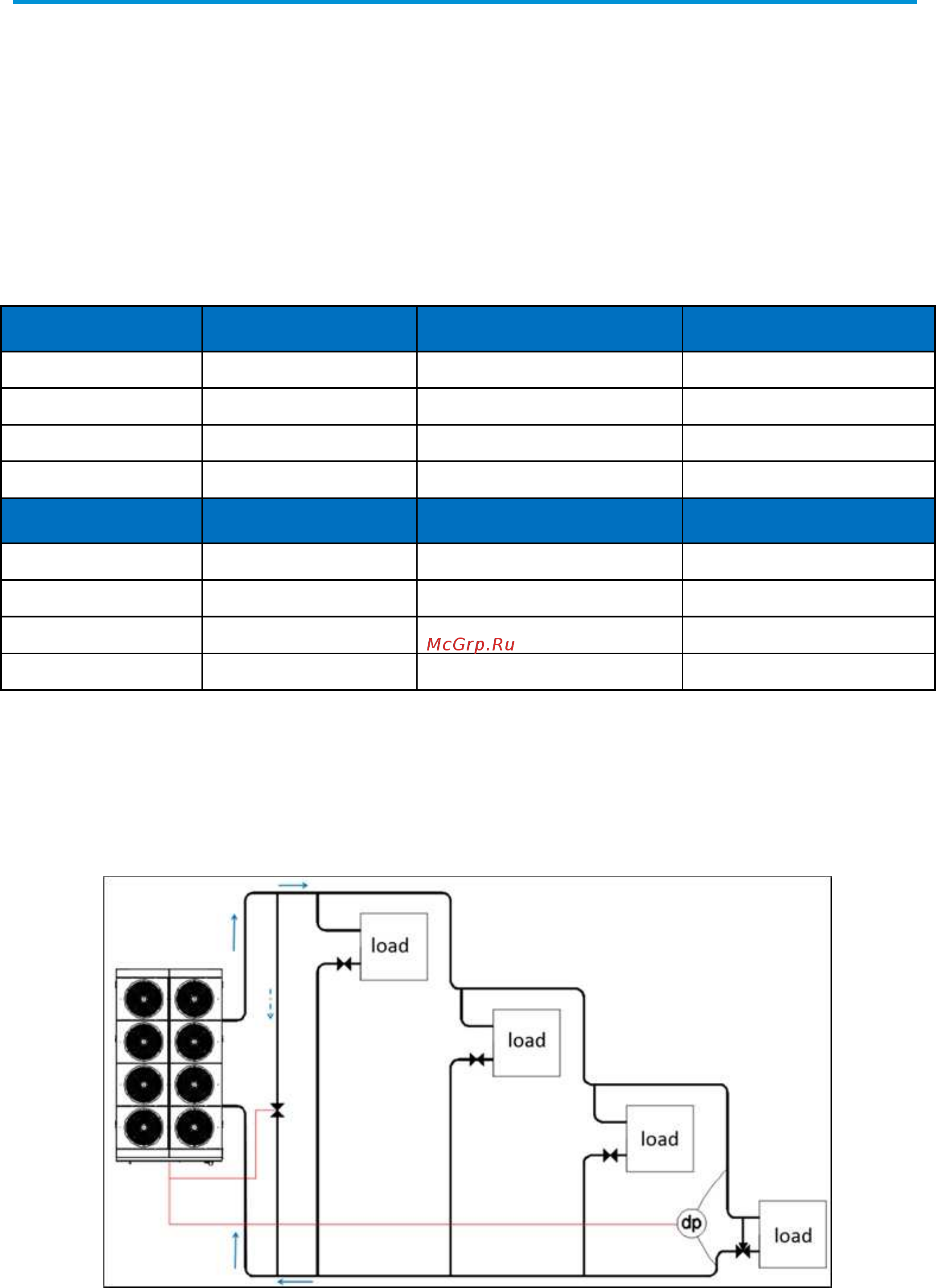 Daikin EWYT340B-SLA2 [13/75] Options