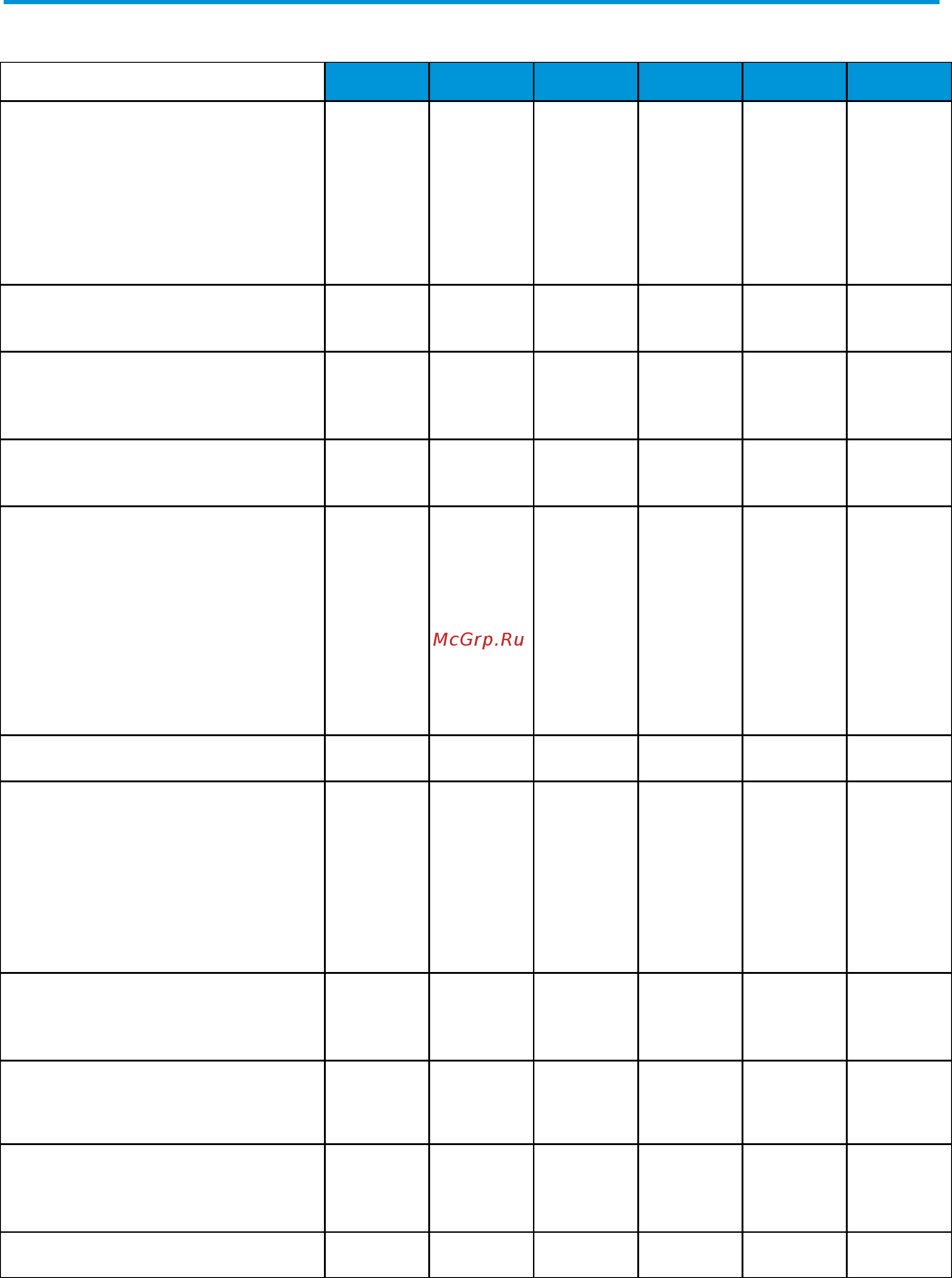 Daikin EWYT630B-SLA2-VFDFAN [16/75] Technical specification