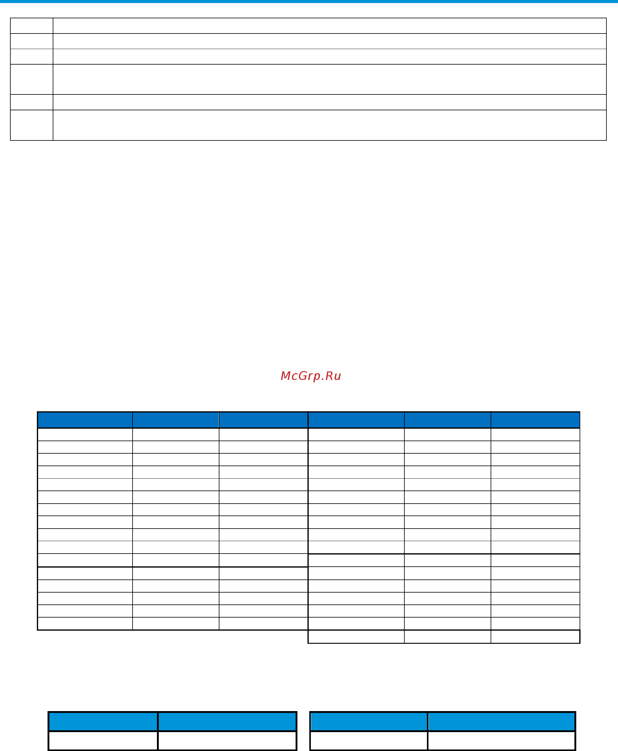 Daikin EWYT235B-SSA2 [54/75] Ref 3 units with the reduced noise configuration can increase the sound level in this area