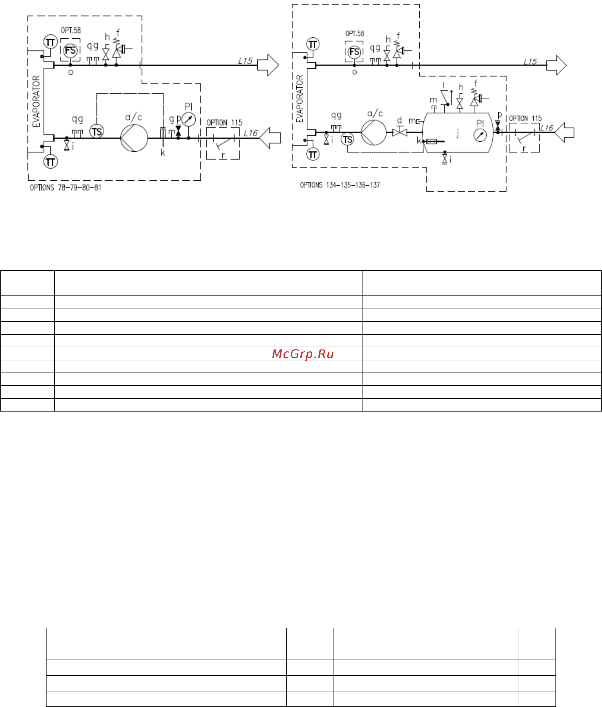 Daikin EWYT215B-XSA2 [21/44] Л 200 ион аммония мг n