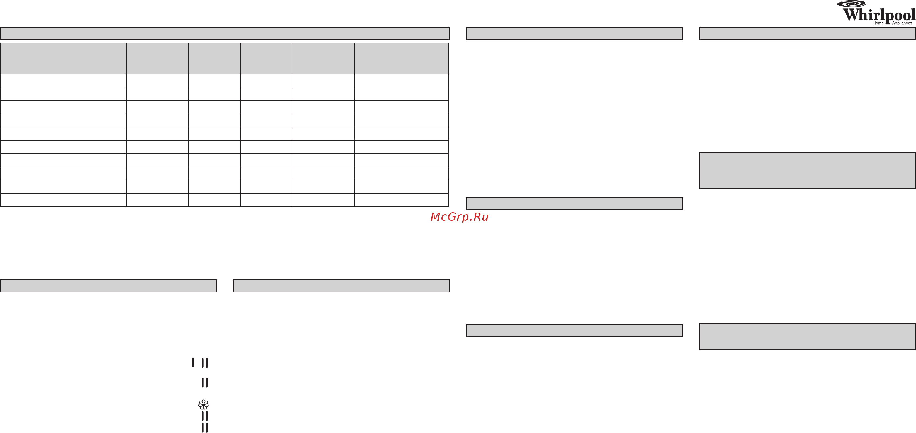 Whirlpool AWE 4519 [2/2] 312 10812