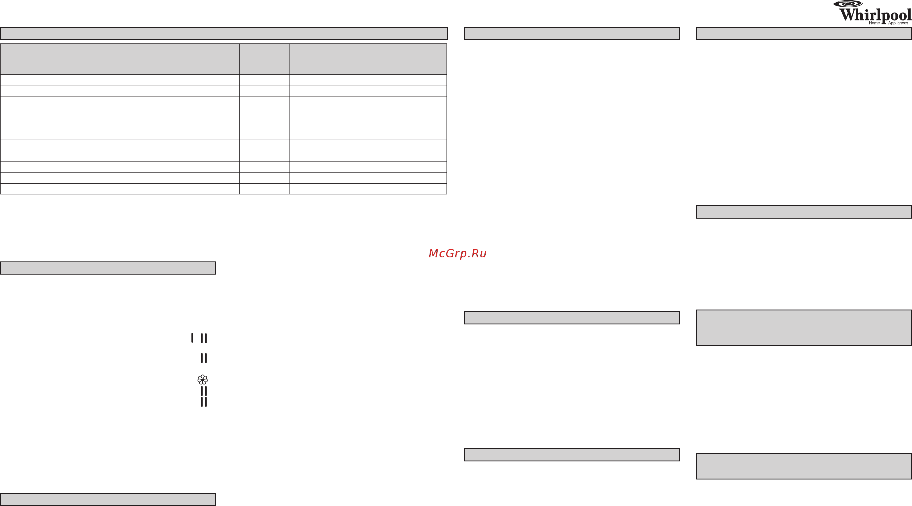 Whirlpool AWE 6519 [2/2] 312 10738