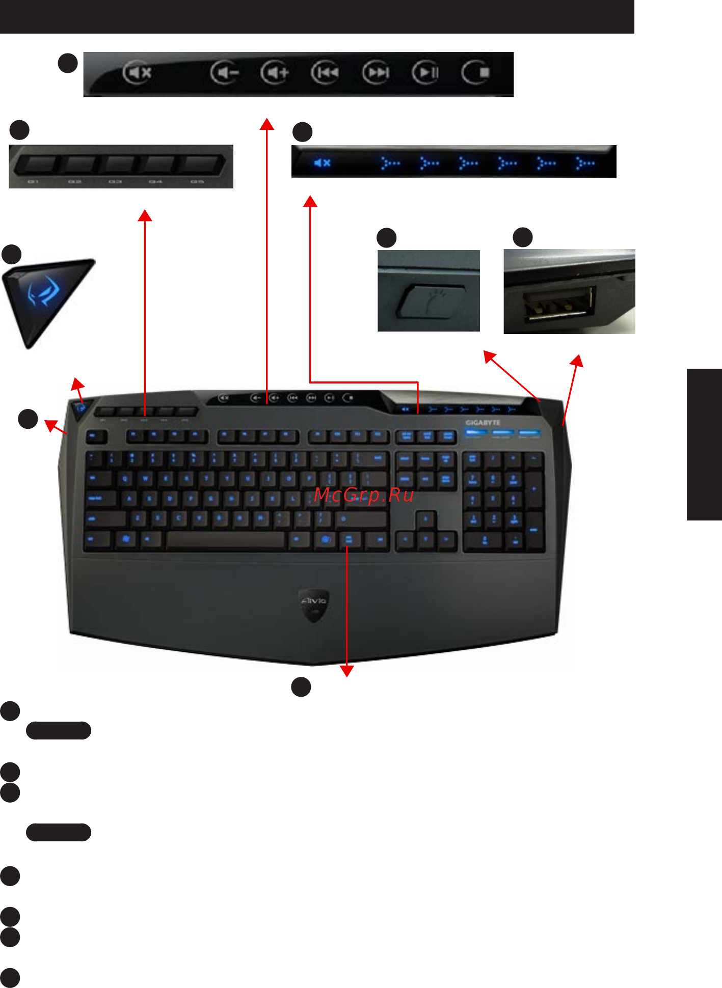 Gigabyte Aivia K8100 V2 [31/118] Tastatur übersicht