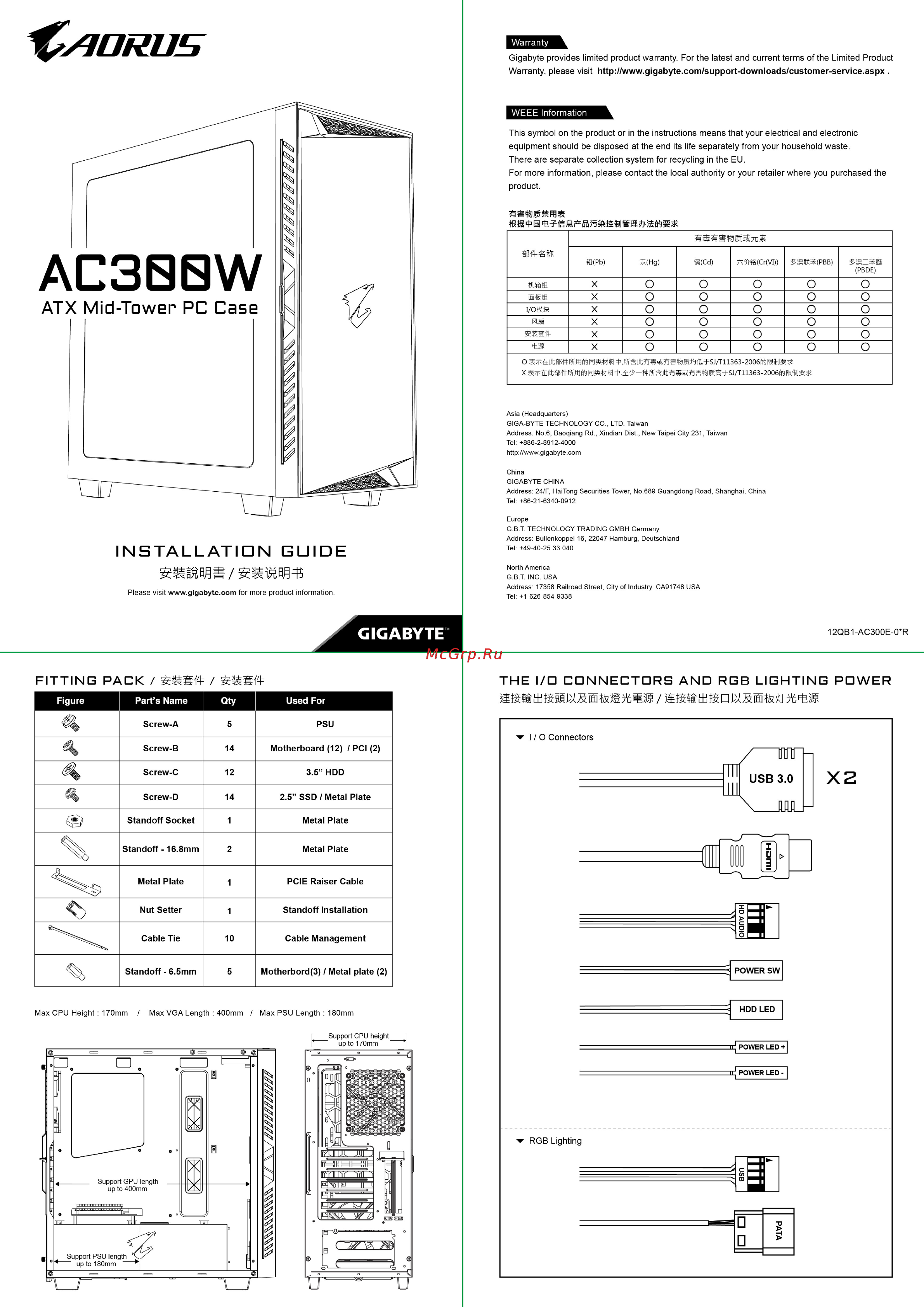 Gigabyte AC300W (rev. 1.0) Инструкция по установке онлайн