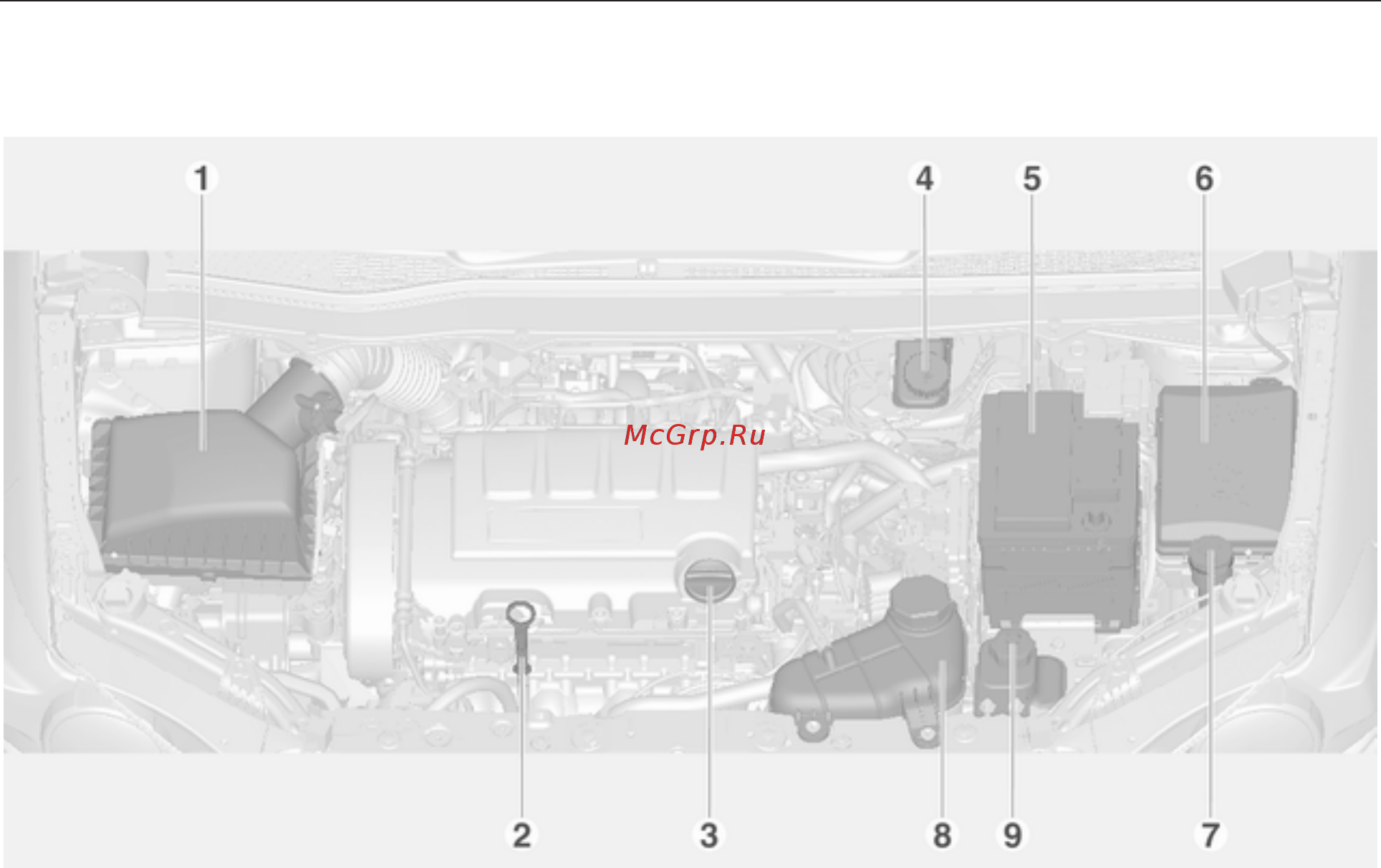 Chevrolet Aveo xетчбэк 2013 [207/288] Общий вид моторного отсека