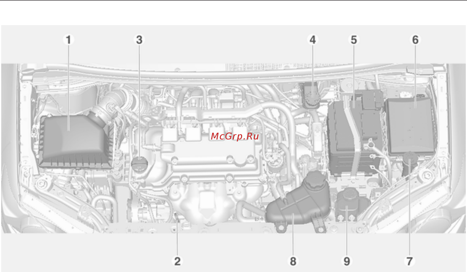 Chevrolet Aveo xетчбэк 2013 Руководство пользователя онлайн [208/288] 533848