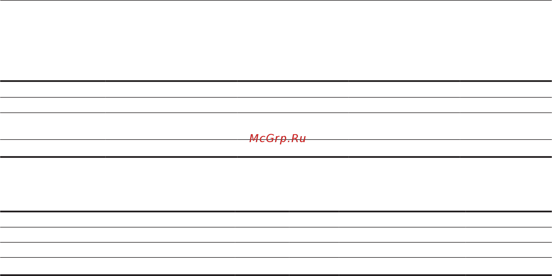 Chevrolet Aveo xетчбэк 2013 [274/288] Технические данные