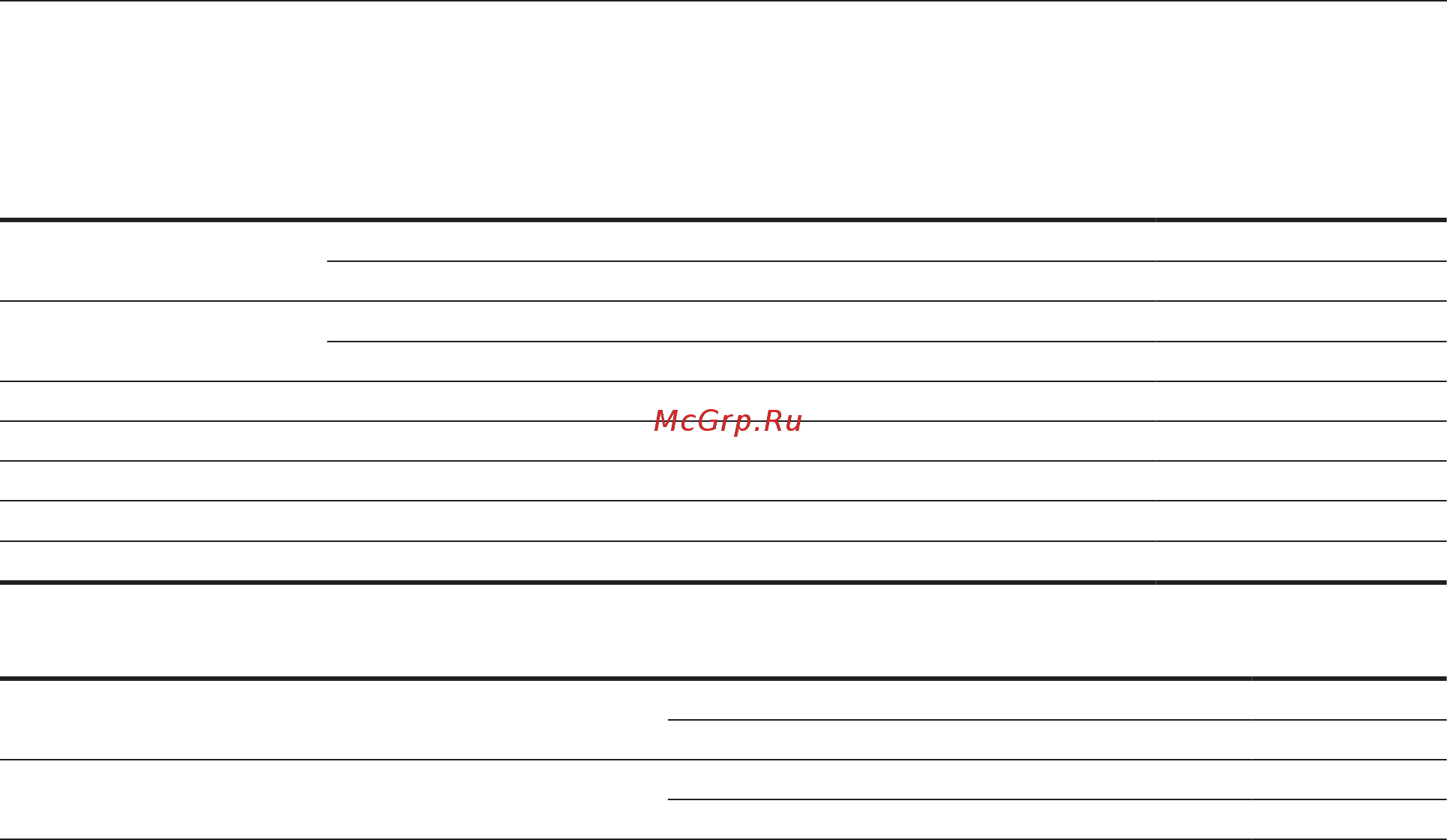 Chevrolet Aveo xетчбэк 2013 [275/288] Минимальная собственная масса с водителем 75 кг