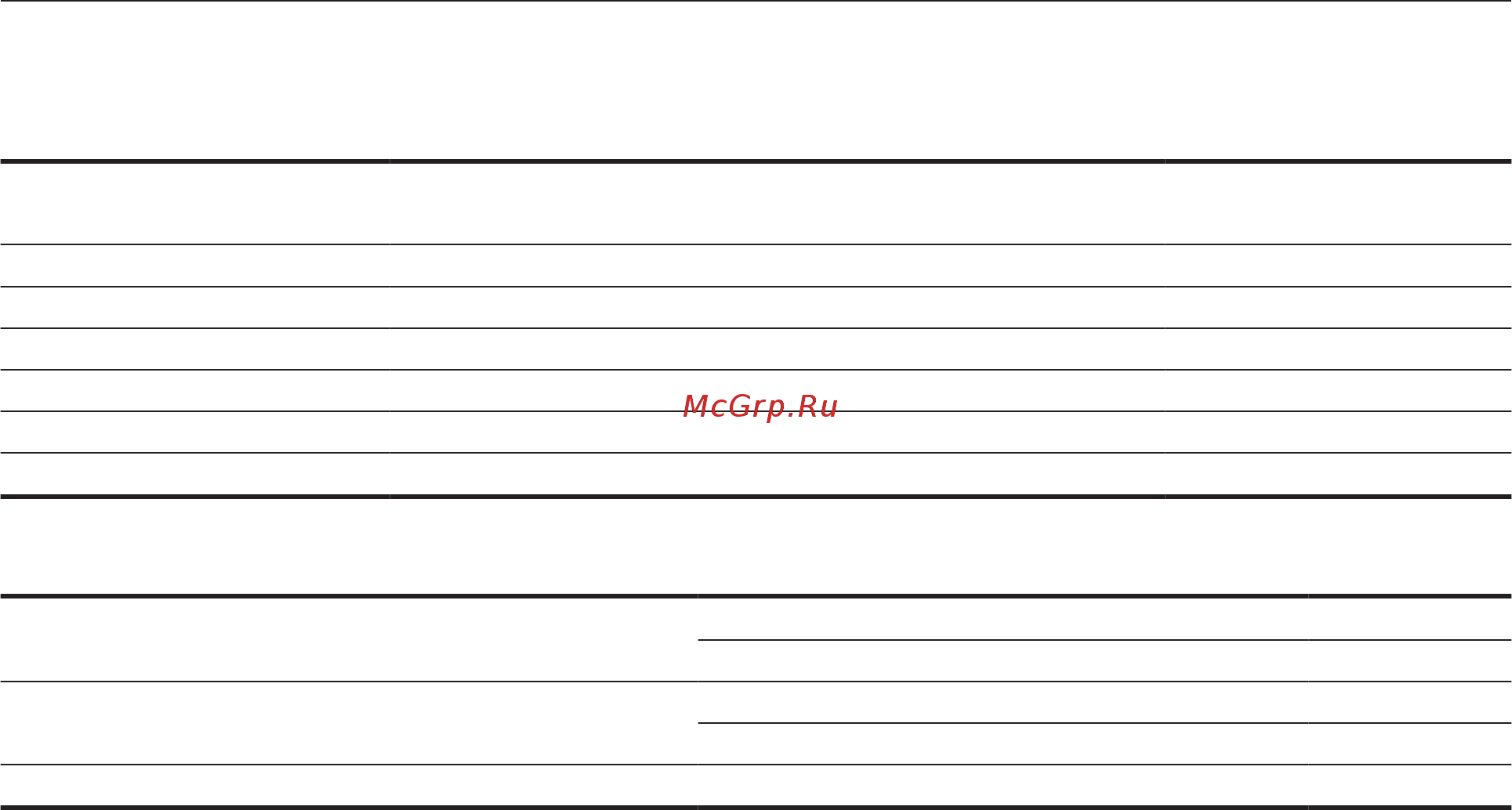 Chevrolet Aveo седан 2012 [270/280] Технические данные