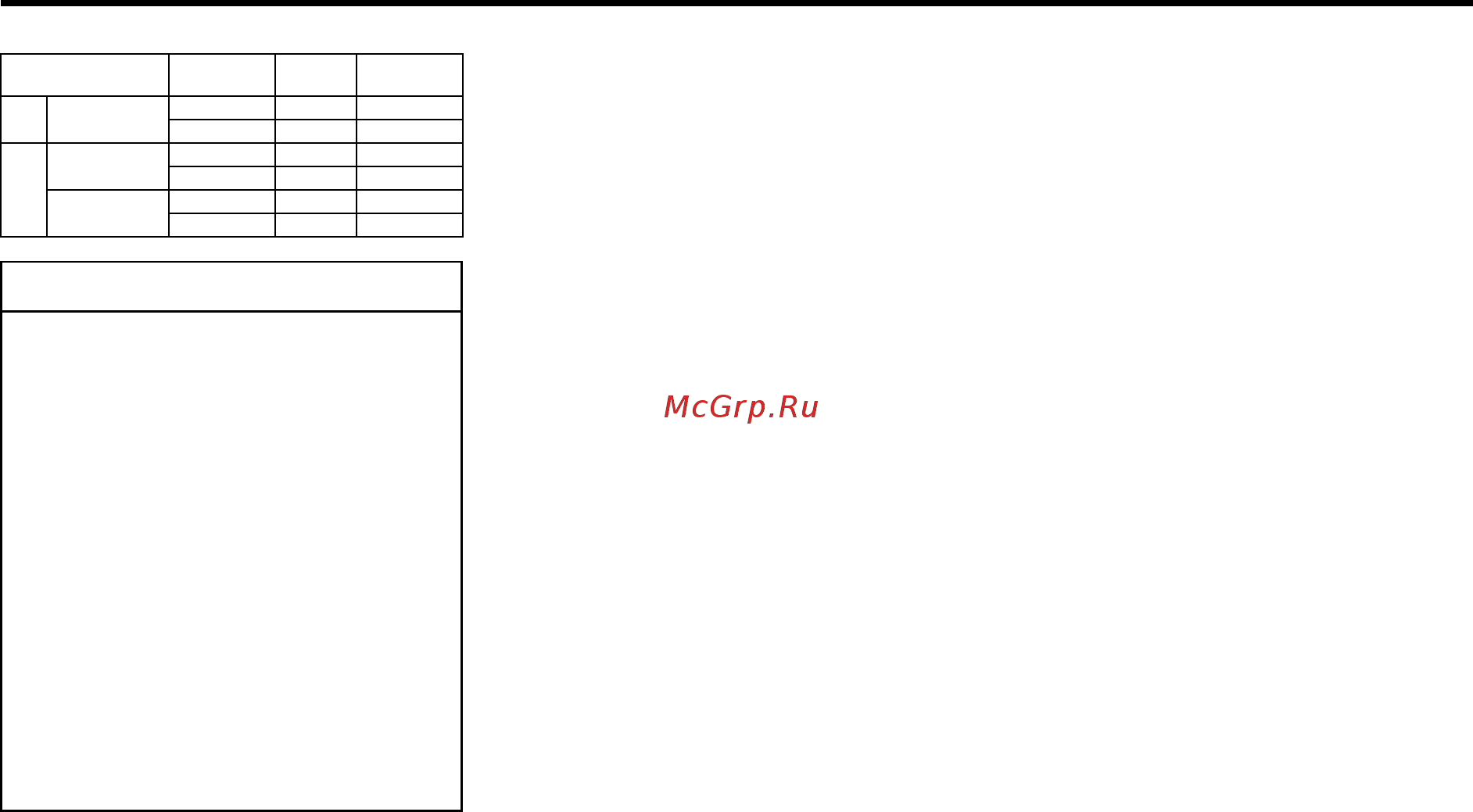 Chevrolet Aveo седан 2010 [110/222] Предупреждение