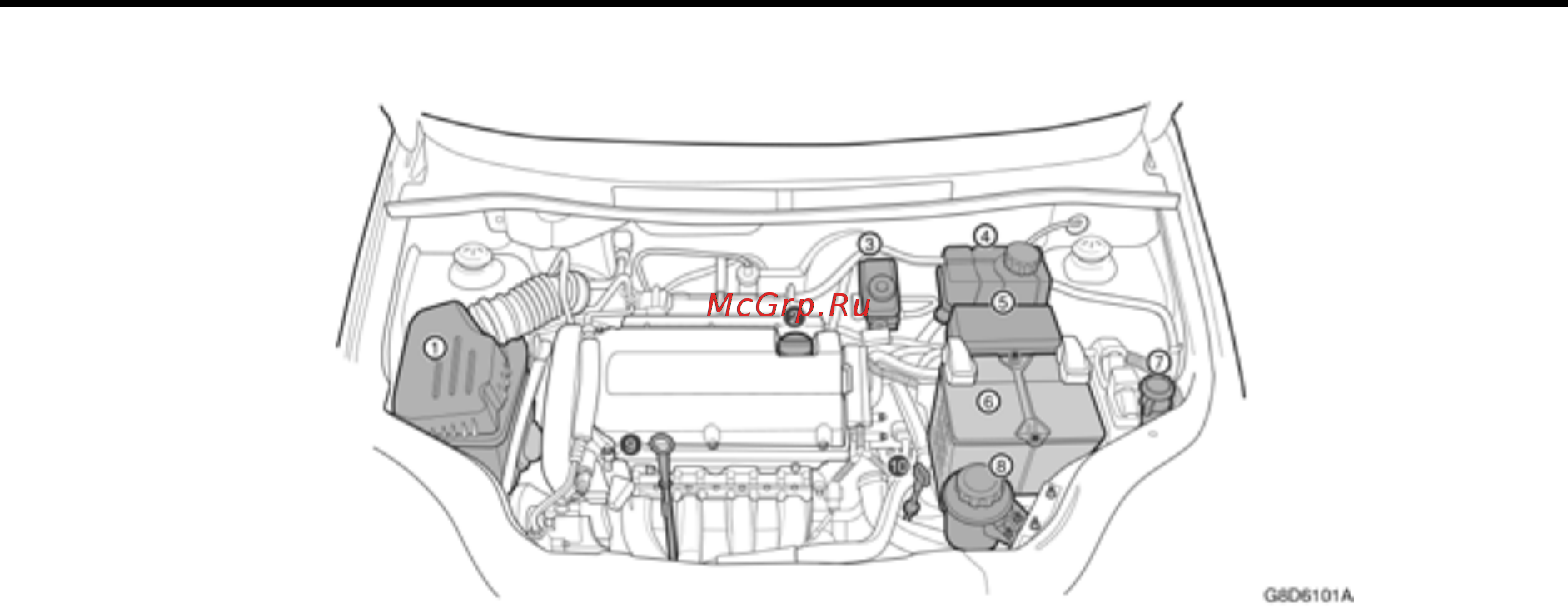 Chevrolet Aveo xетчбэк 2010 [162/222] 6 сервисные работы и уход за автомобилем
