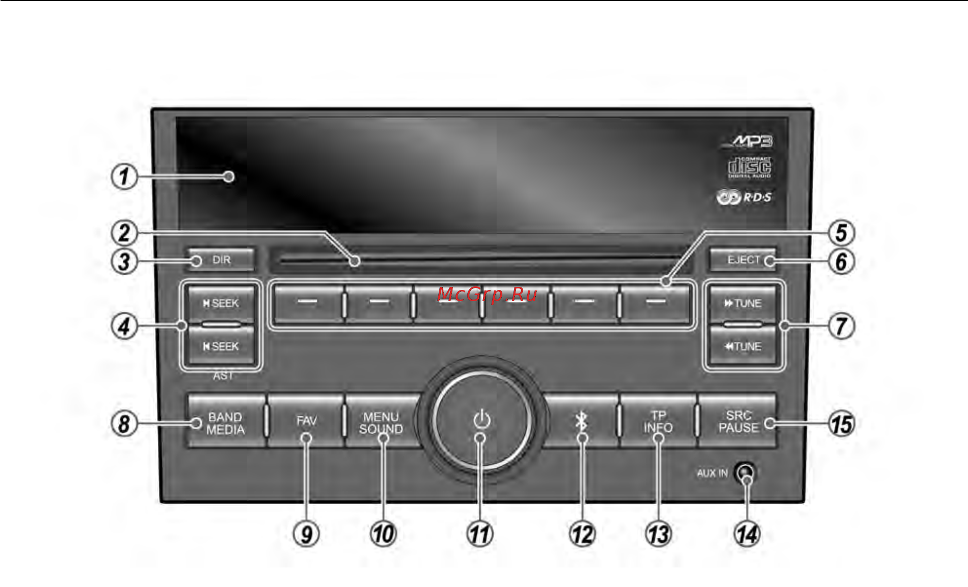 Chevrolet Captiva 2013 [158/442] Тип 2 радиоприемник cd mp3 bluetooth usb ipod опция a navi