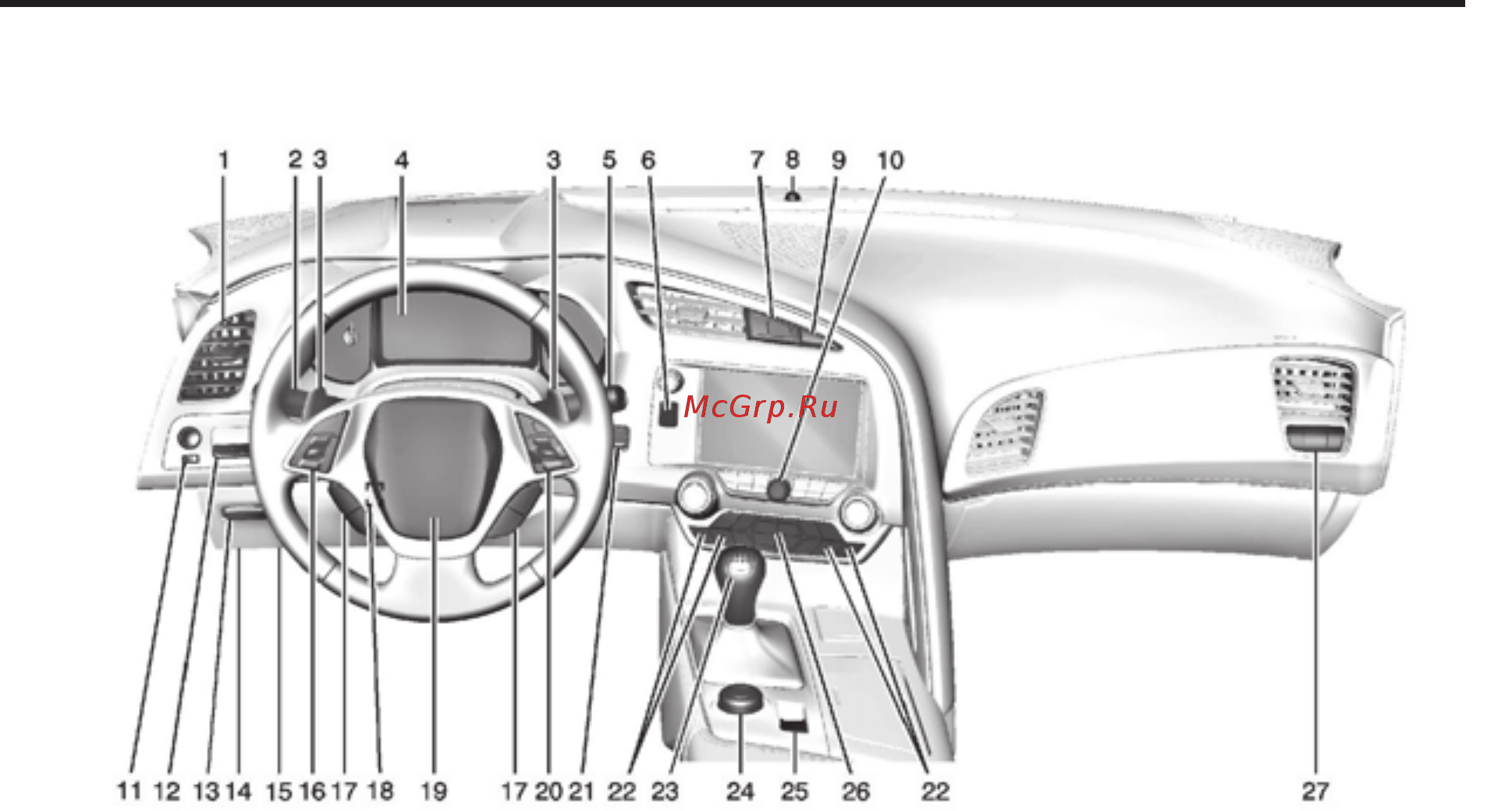 Chevrolet Corvette 2014 Руководство пользователя онлайн [6/378] 533863