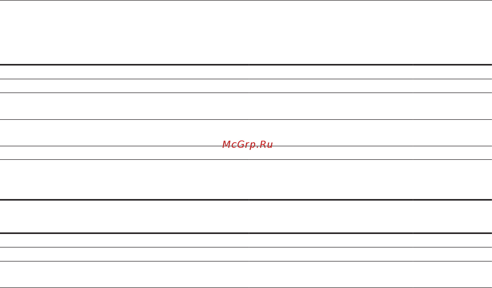 Chevrolet Cruze седан 2012 [283/300] Данные автомобиля параметры двигателя
